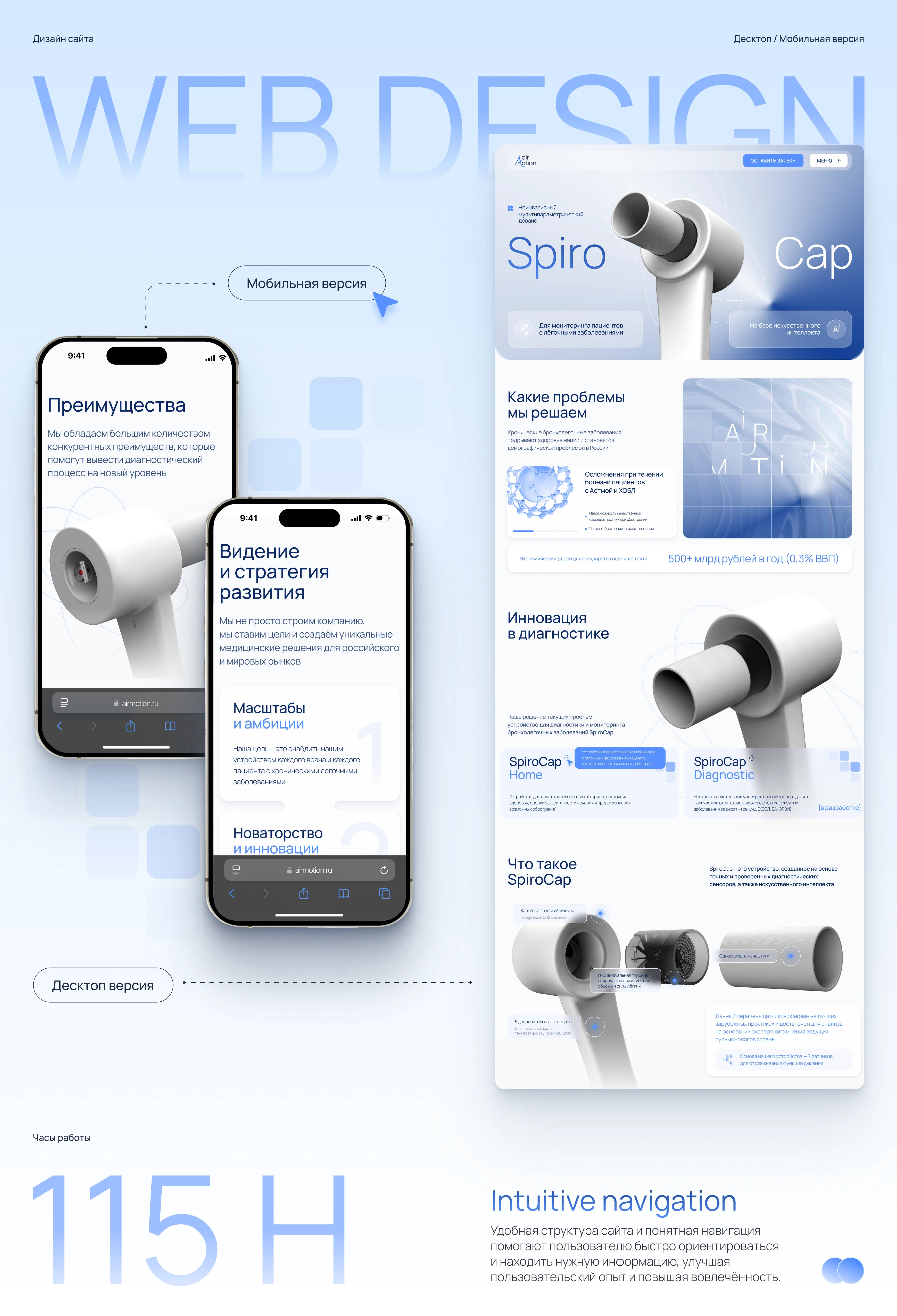AIR MOTION | Айдентика и цифровая экосистема для медтеха — Изображение №7 — Интерфейсы, Иллюстрация на Dprofile