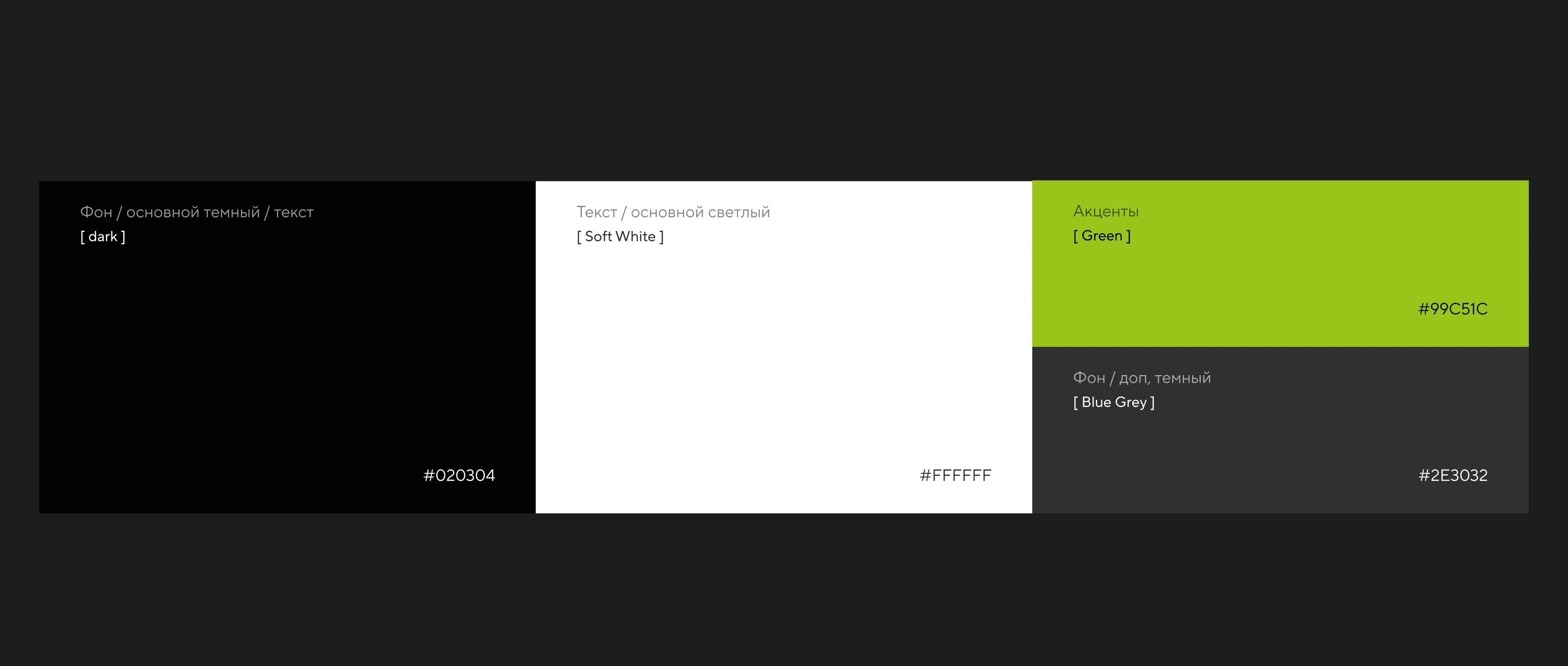 ГТЕ | Брендинг и дизайн-поддержка — Изображение №5 — Брендинг, Графика на Dprofile