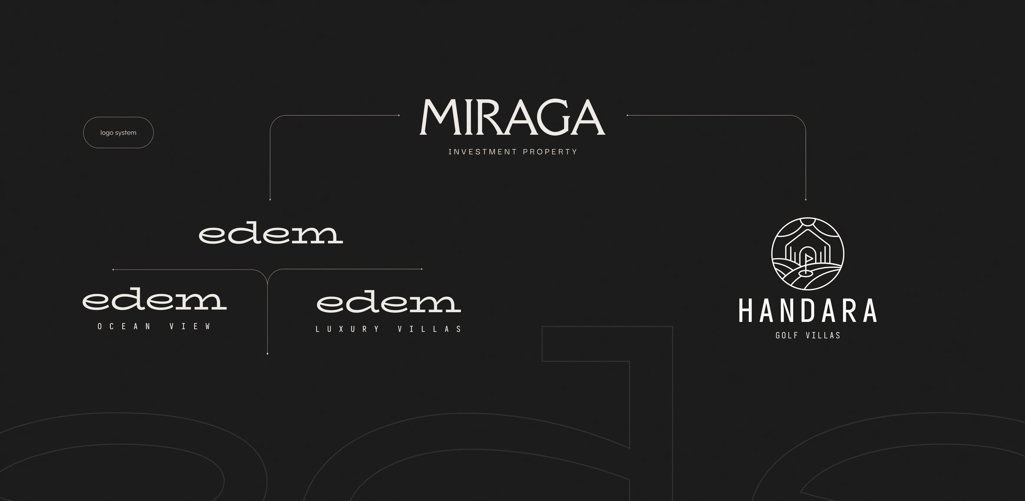 MIRAGA |  Брендинг и веб-сайт девелопера на Бали — Изображение №8 — Интерфейсы, Брендинг на Dprofile