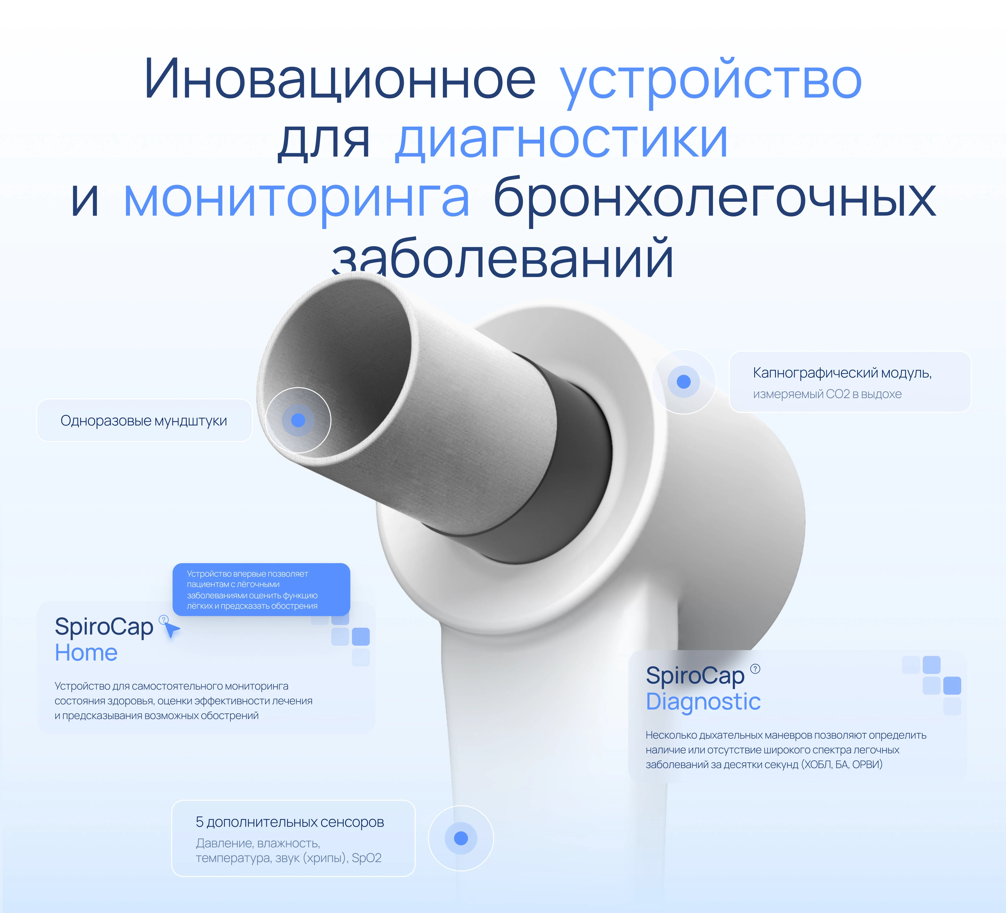 AIR MOTION | Айдентика и цифровая экосистема для медтеха — Изображение №6 — Интерфейсы, Иллюстрация на Dprofile