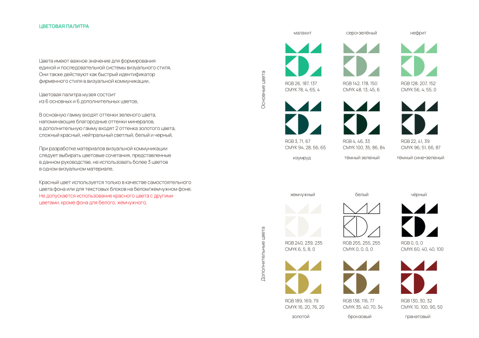 Айдентика музея — Изображение №14 — Брендинг на Dprofile
