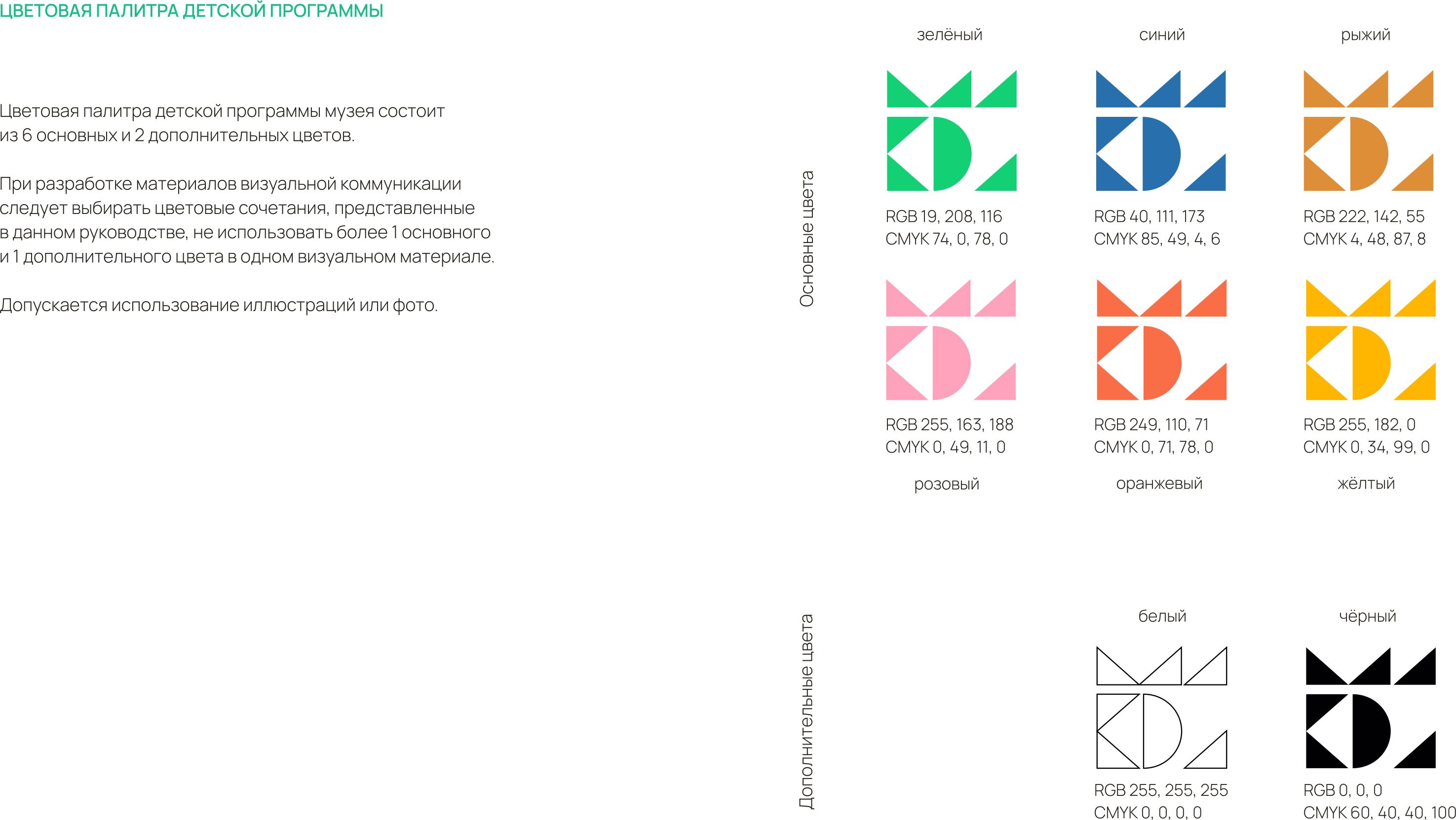 Айдентика музея — Изображение №16 — Брендинг на Dprofile