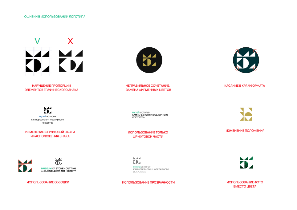 Айдентика музея — Изображение №11 — Брендинг на Dprofile