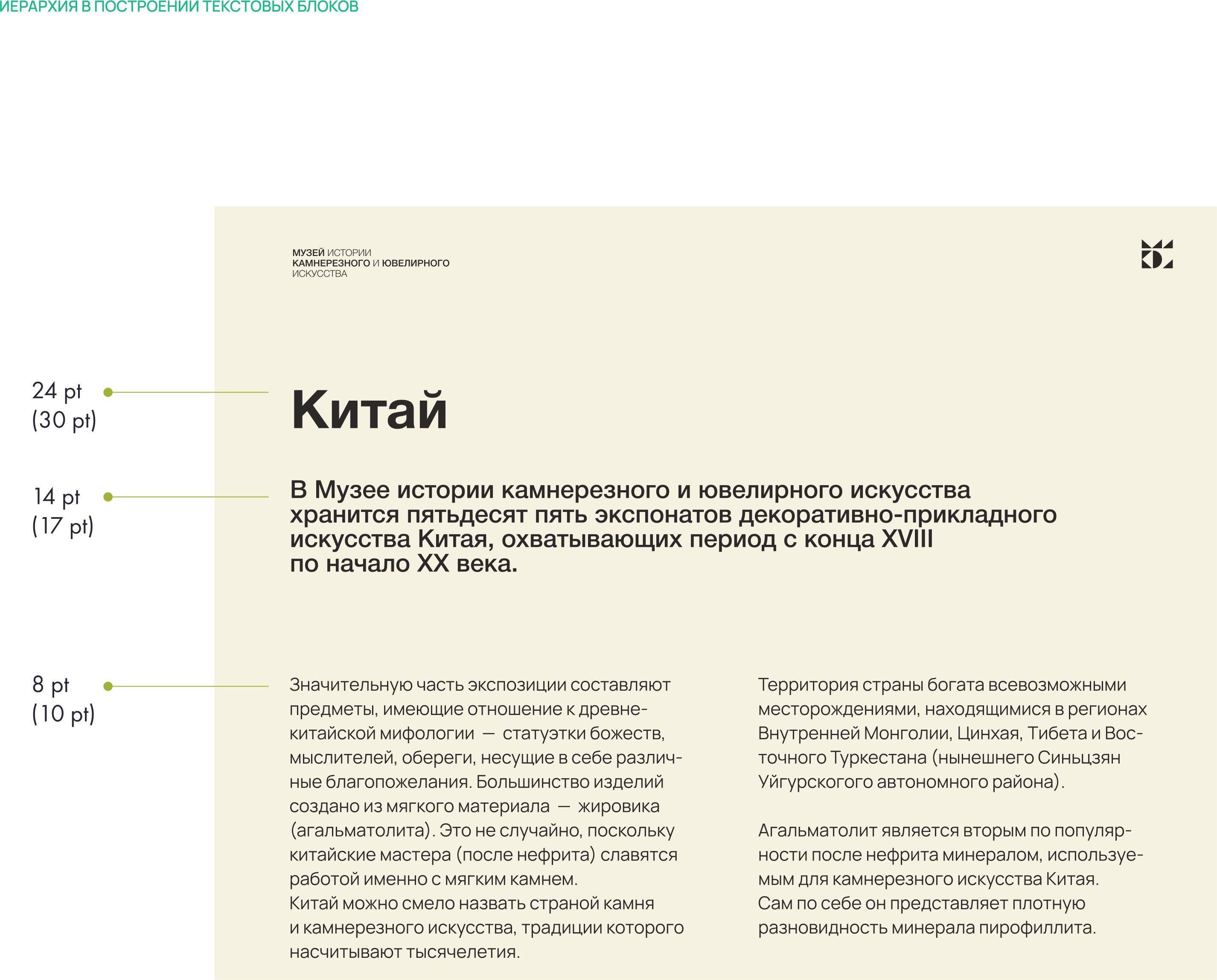 Айдентика музея — Изображение №19 — Брендинг на Dprofile