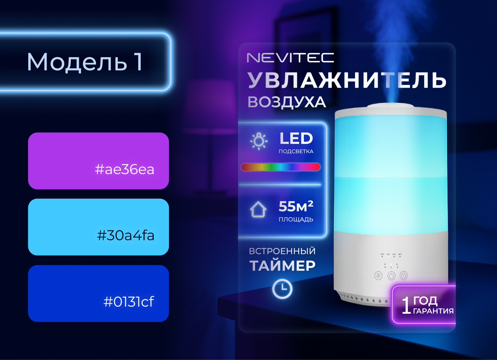 Инфографика для маркетплейсов, коллекция обложек — Изображение №3 — Графика, Маркетинг на Dprofile