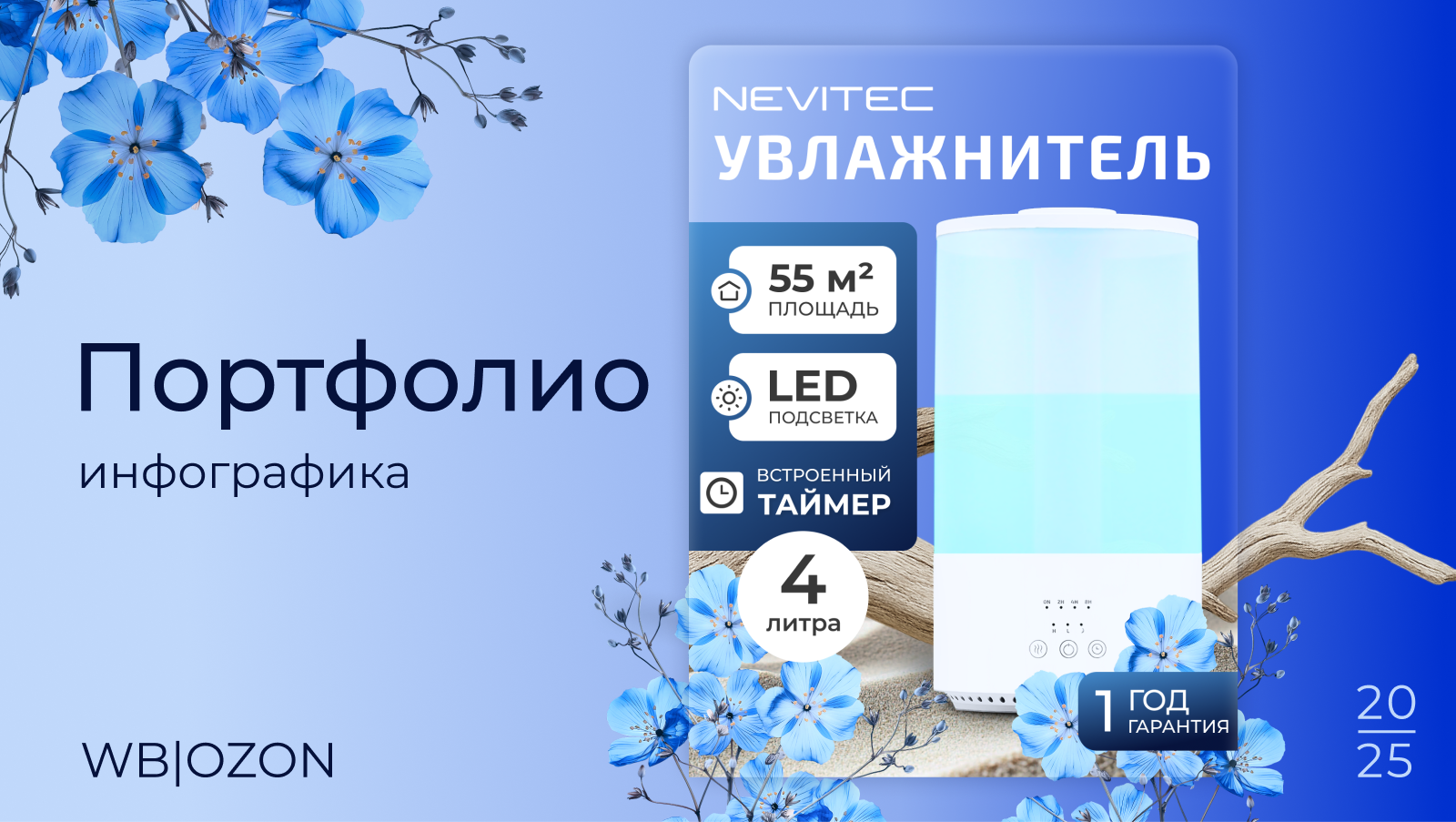 Инфографика для маркетплейсов, коллекция обложек — Изображение №1 — Графика, Маркетинг на Dprofile