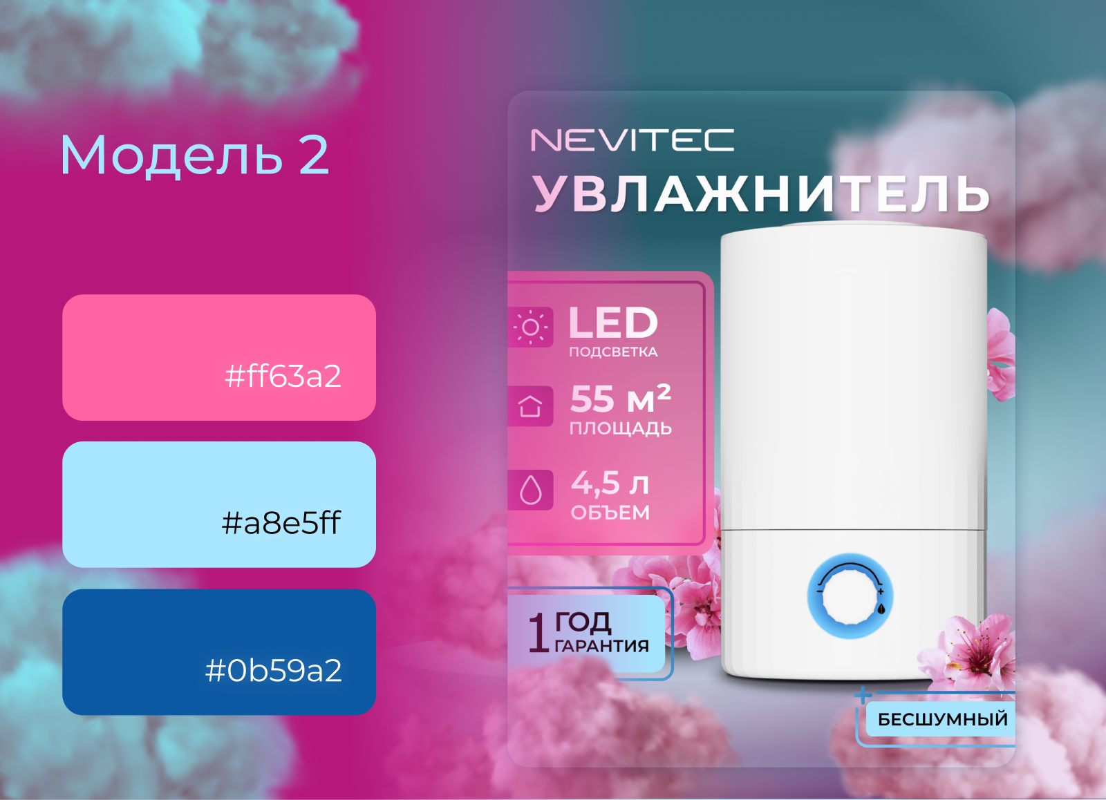 Инфографика для маркетплейсов, коллекция обложек — Изображение №6 — Графика, Маркетинг на Dprofile