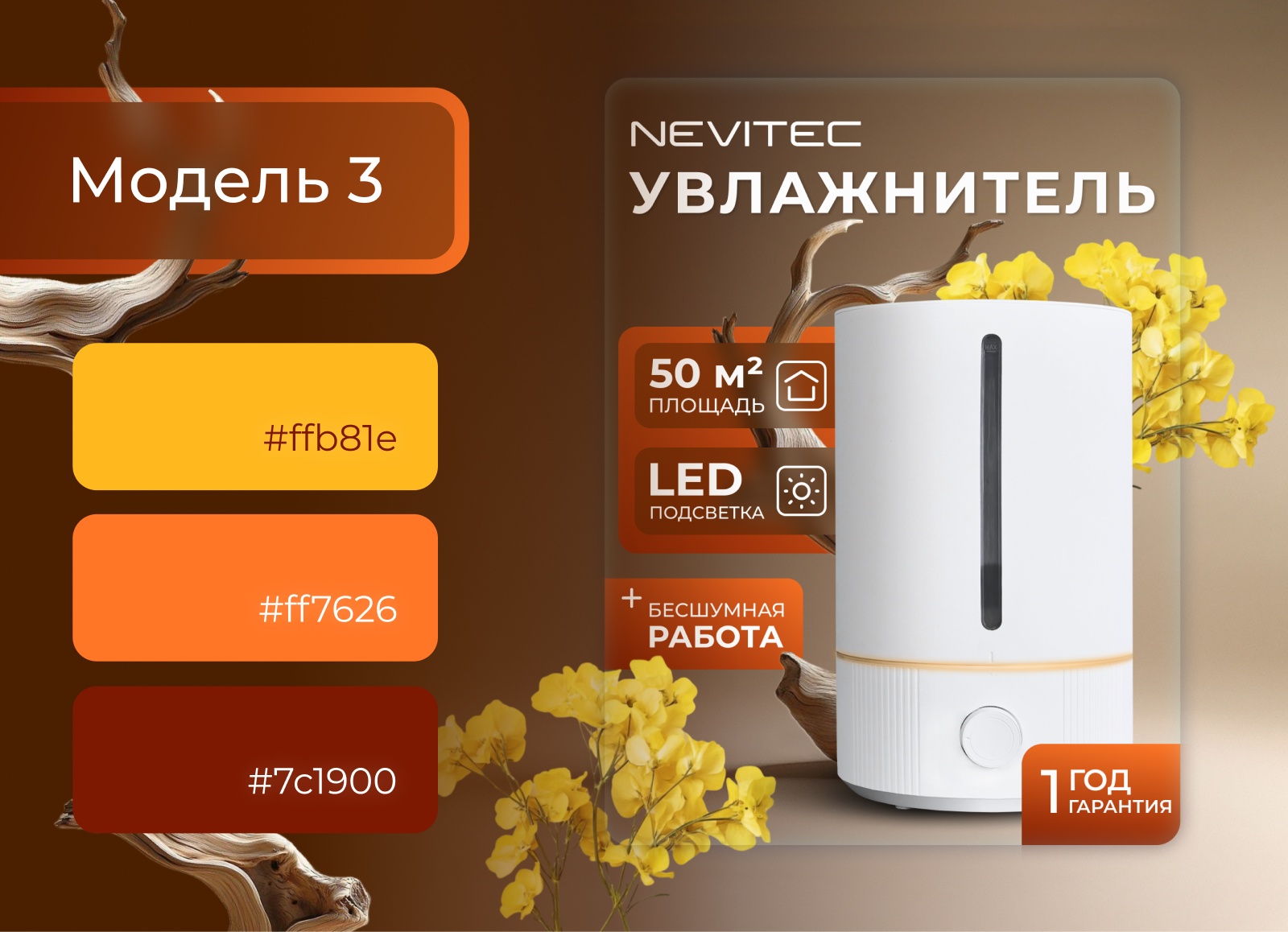 Инфографика для маркетплейсов, коллекция обложек — Изображение №9 — Графика, Маркетинг на Dprofile