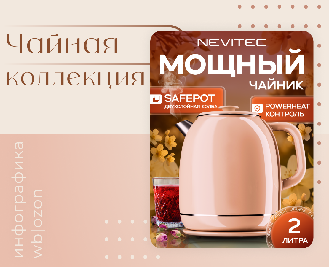 Инфографика для маркетплейсов "Чайники" — Графика, Маркетинг на Dprofile