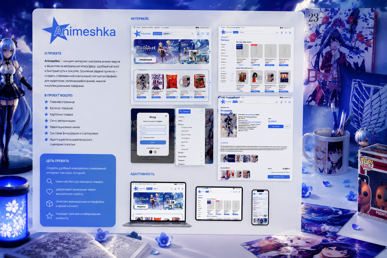 Онлайн магазин аниме мерча "Animeshka" — Изображение №1 — Интерфейсы на Dprofile