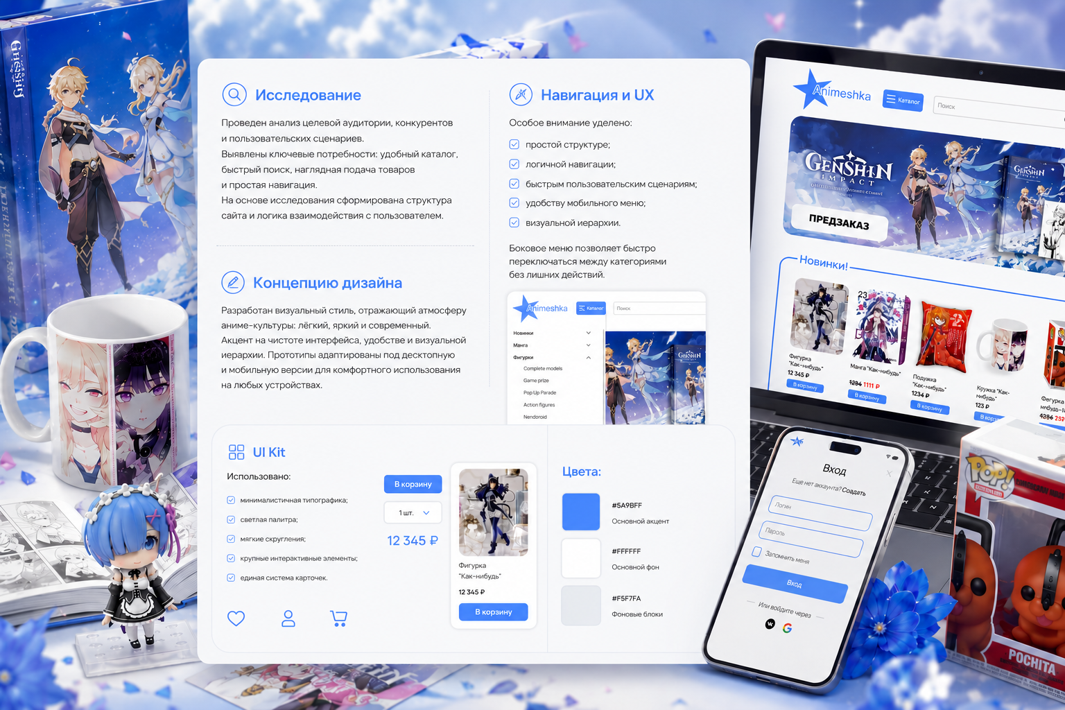 Онлайн магазин аниме мерча "Animeshka" — Изображение №2 — Интерфейсы на Dprofile