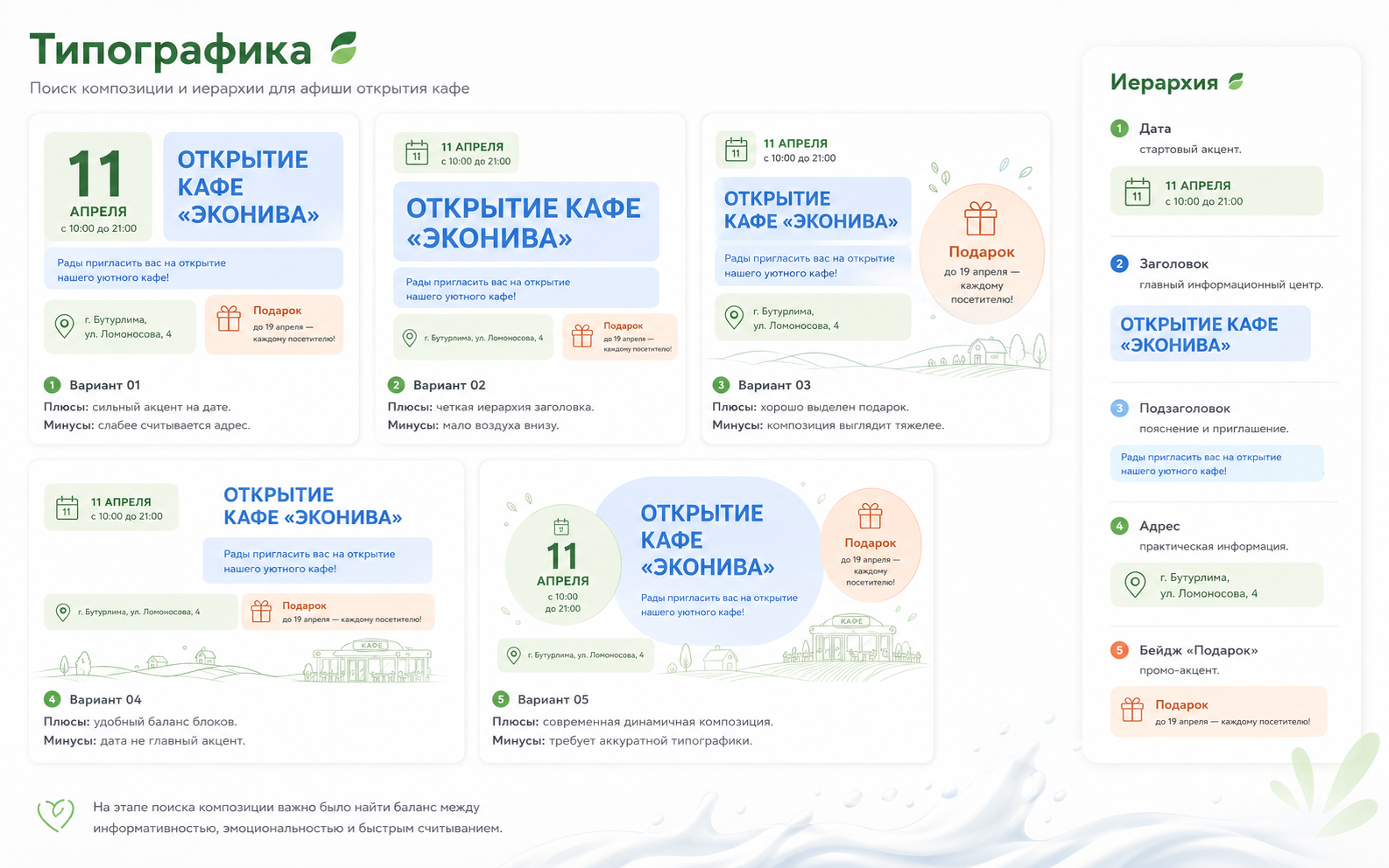 Разработка листовки — Изображение №3 — Брендинг, Иллюстрация на Dprofile