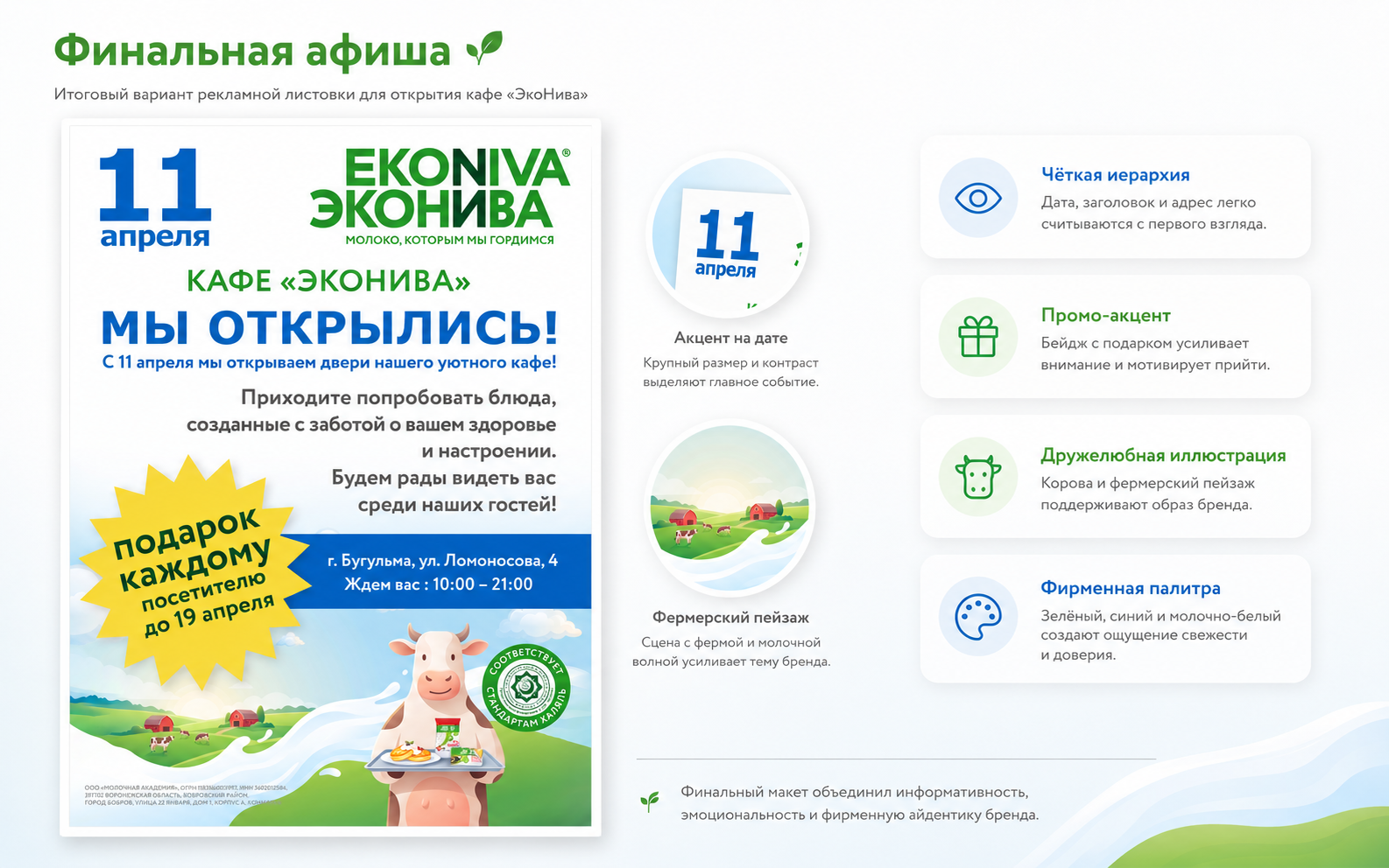 Разработка листовки — Изображение №4 — Брендинг, Иллюстрация на Dprofile