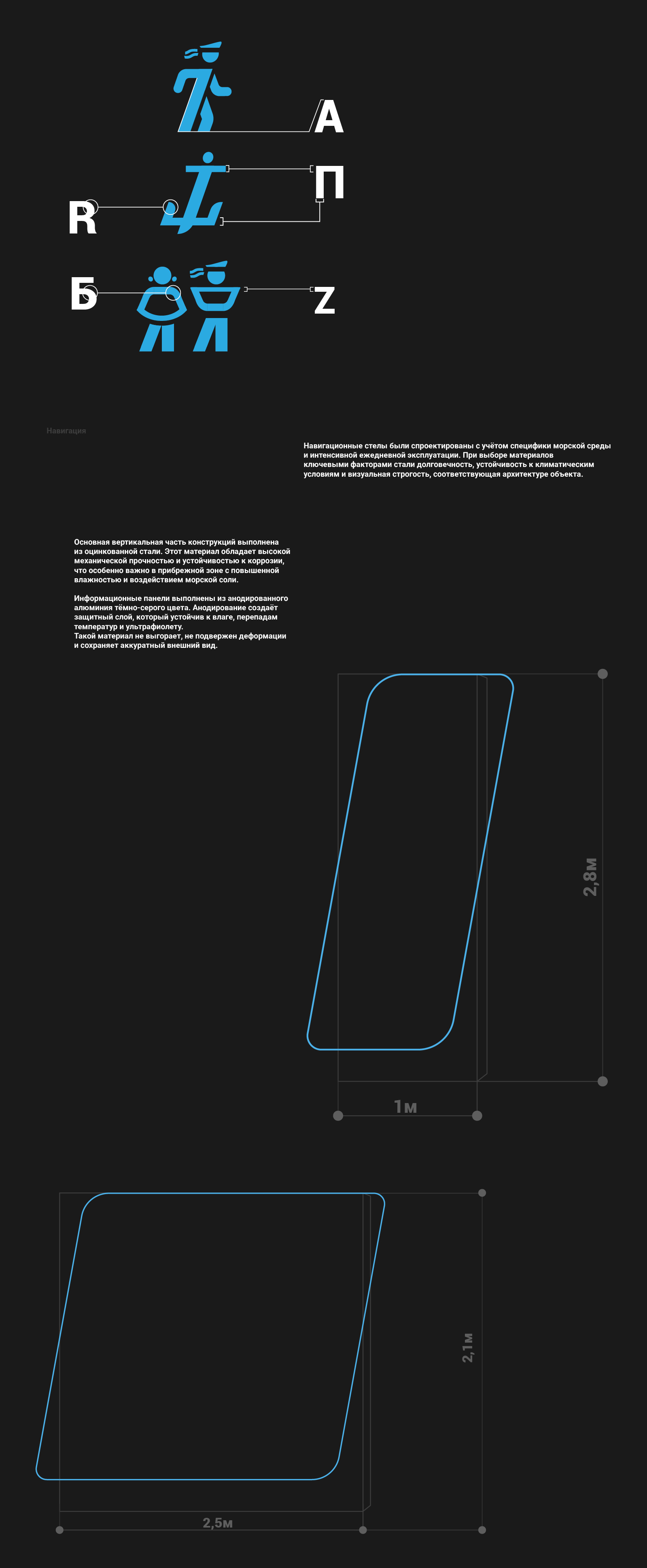 Айдентика и навигация для Севастопольского морского вокзала — Изображение №3 — Брендинг на Dprofile