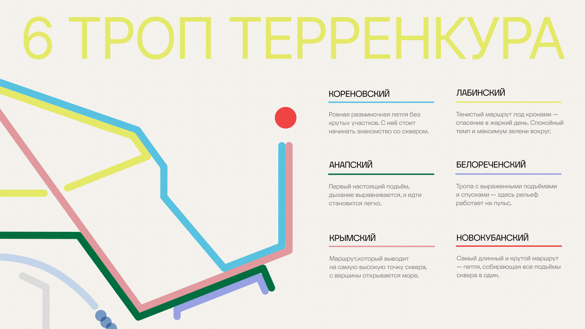 Корчагинский сквер |Навигация для парка с терренкуром — Изображение №4 — Брендинг на Dprofile
