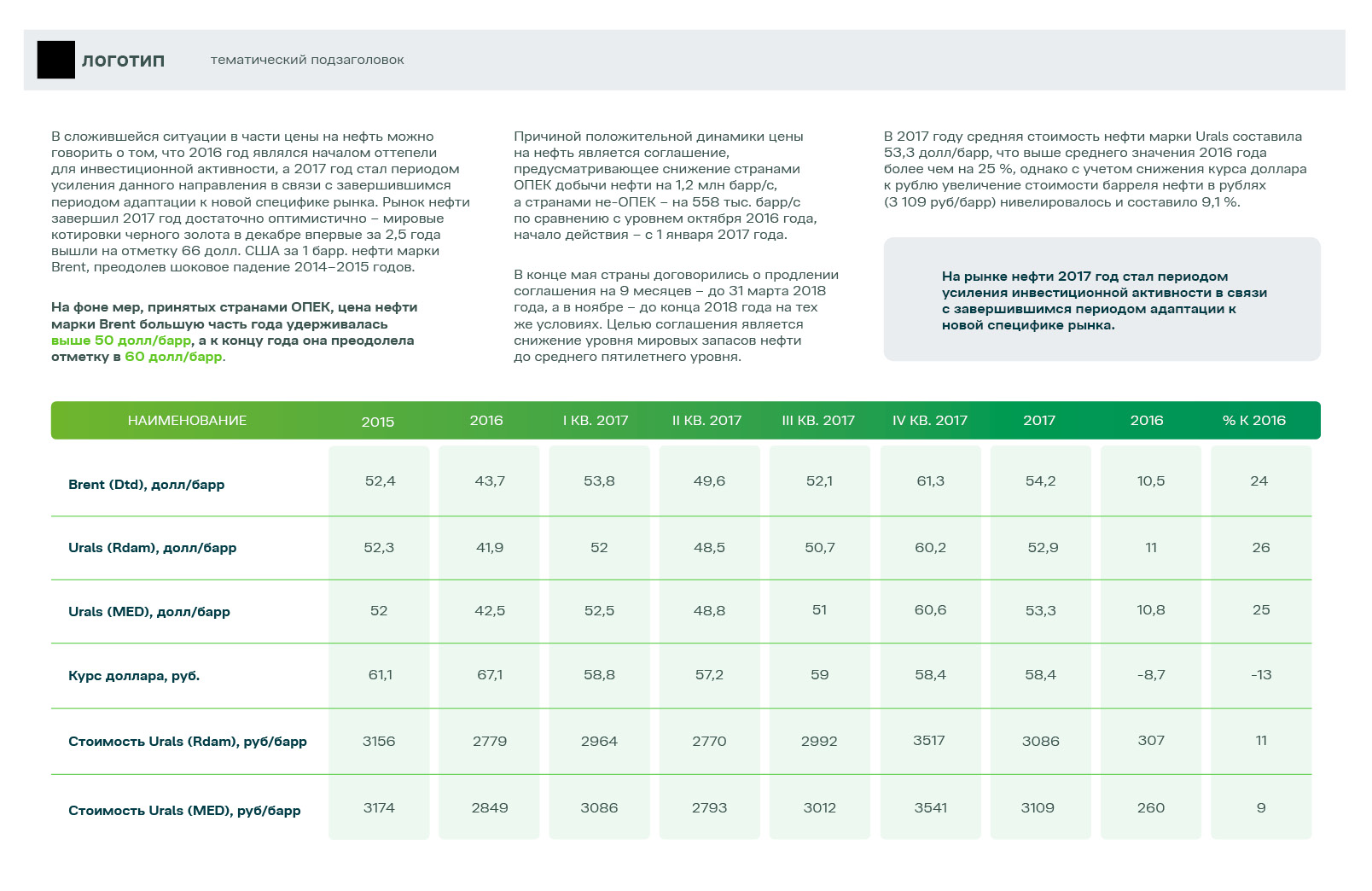 Сборный кейс по верстке презентаций — Изображение №13 — Графика, Маркетинг на Dprofile