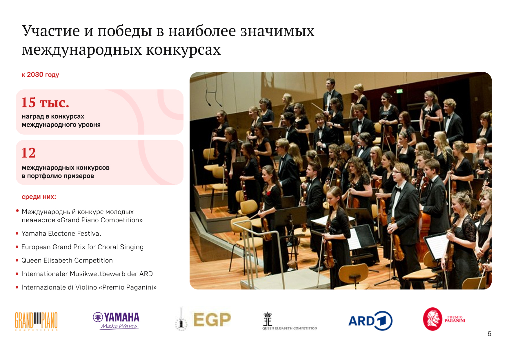 Сборный кейс по верстке презентаций — Изображение №6 — Графика, Маркетинг на Dprofile