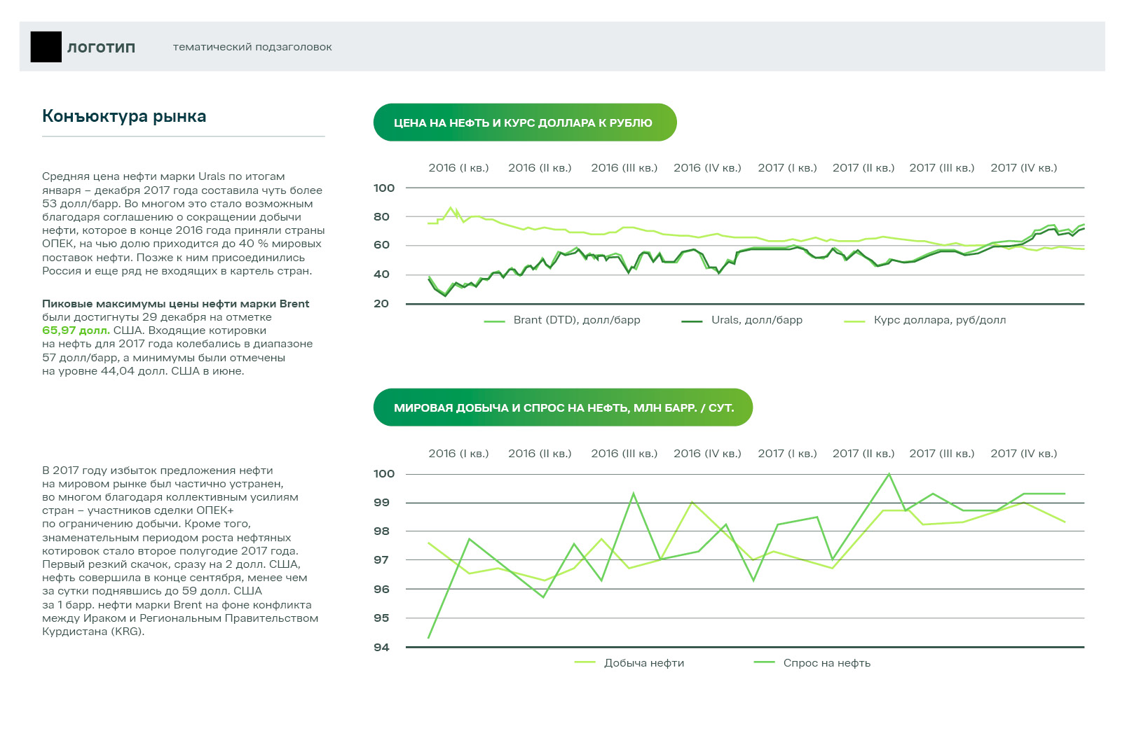 Сборный кейс по верстке презентаций — Изображение №12 — Графика, Маркетинг на Dprofile