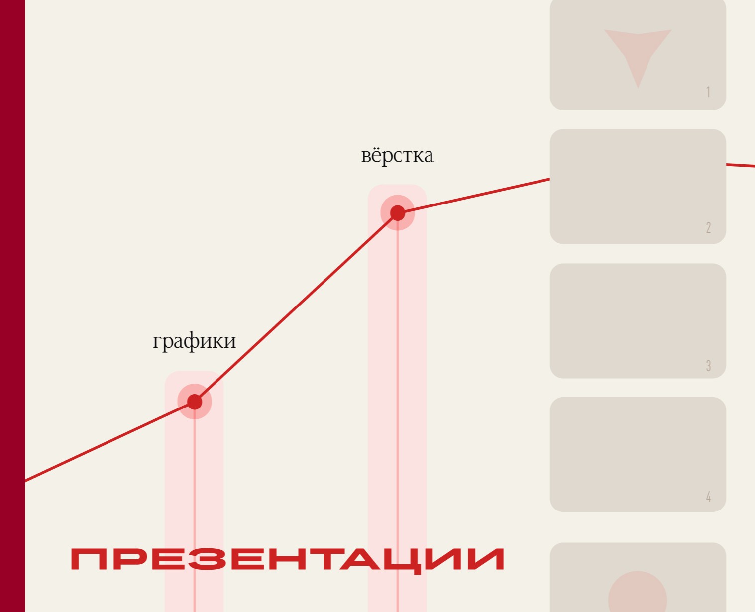 Сборный кейс по верстке презентаций на Dprofile