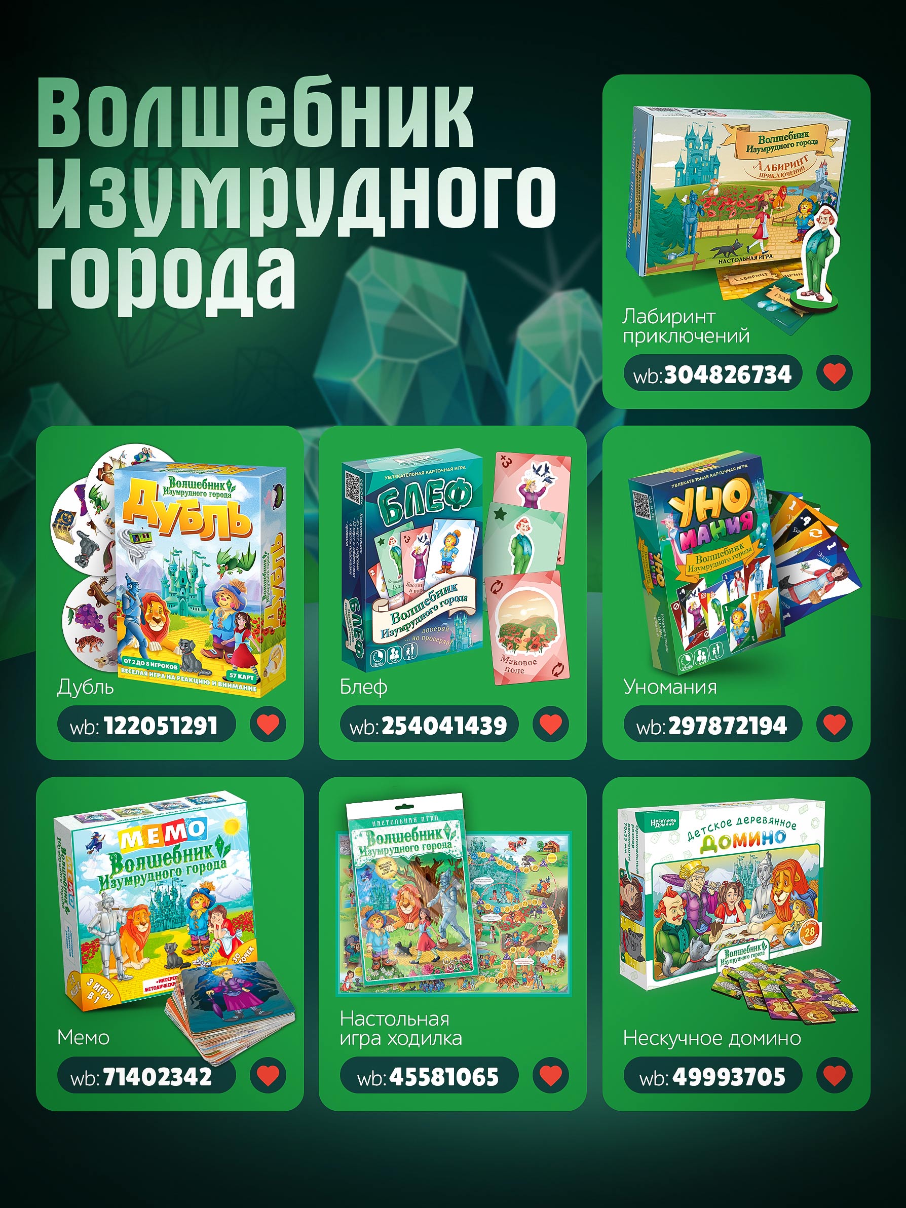Карточки для маркетплейсов — Изображение №16 — Маркетинг на Dprofile