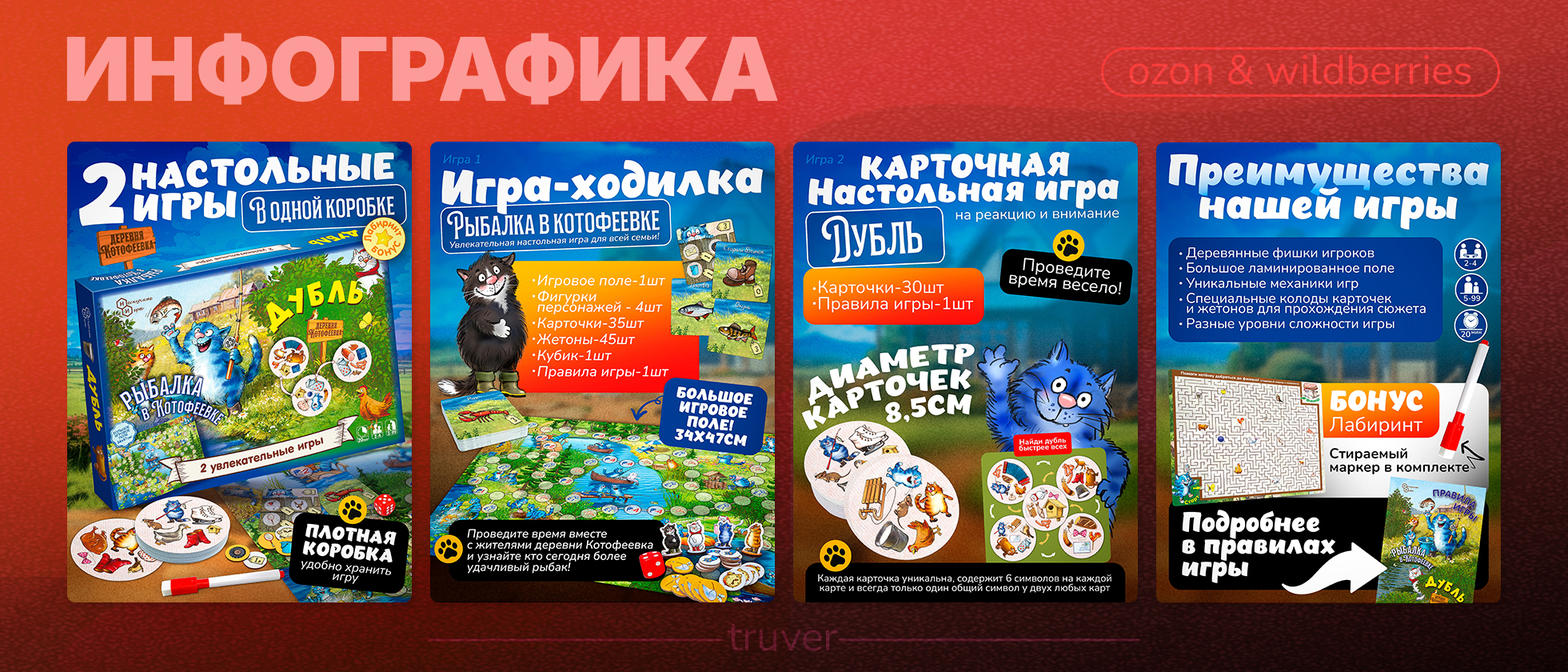 Marketplace Design Projects — Изображение №9 — Интерфейсы, Графика на Dprofile