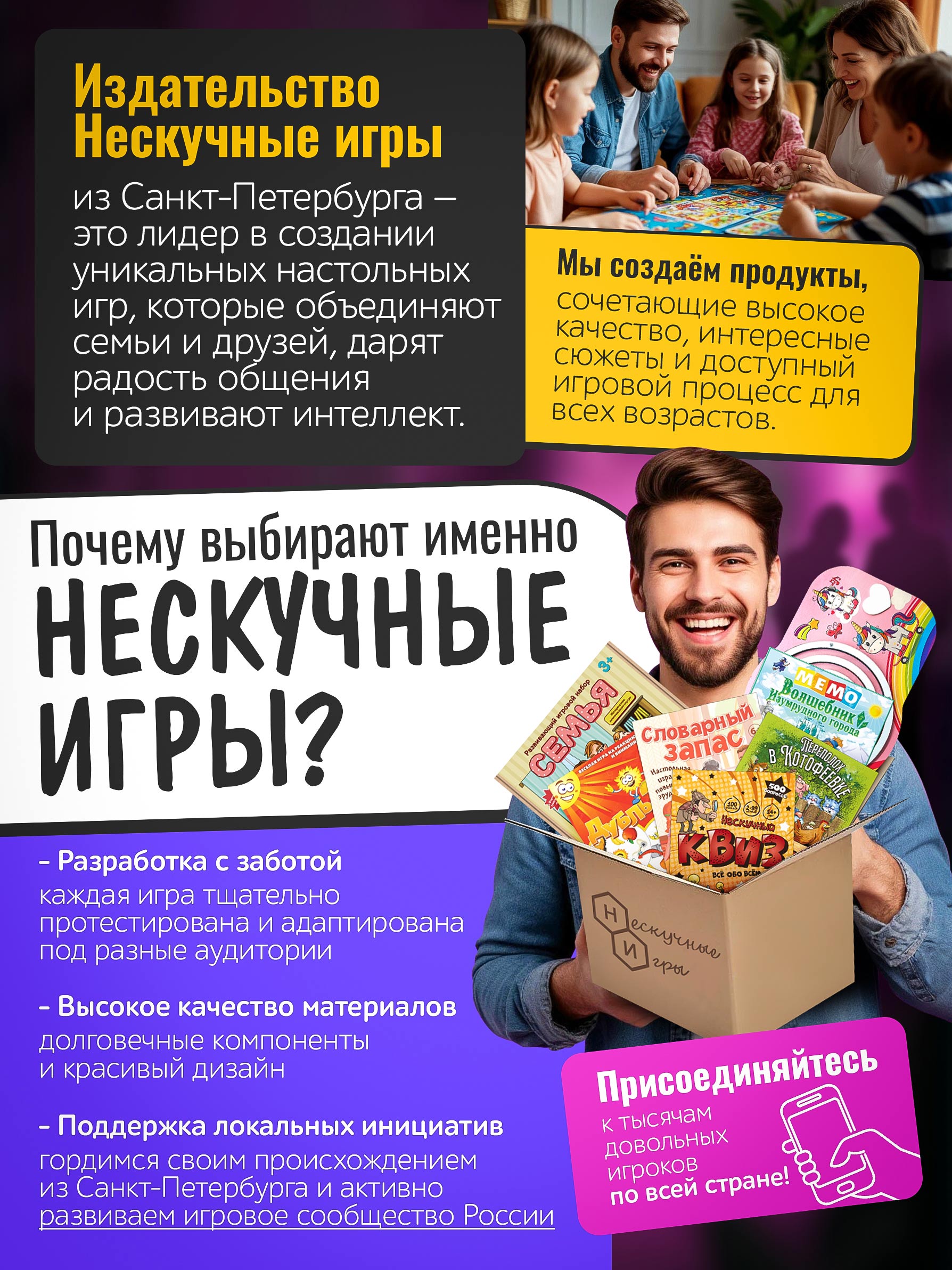 Карточки для маркетплейсов — Изображение №2 — Маркетинг на Dprofile