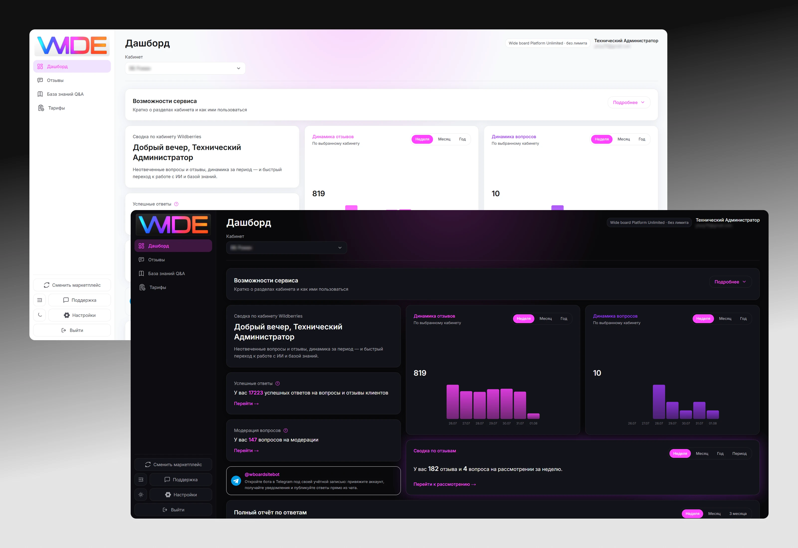 WBoard | Нейроагент для отзывов — Изображение №4 — Интерфейсы на Dprofile
