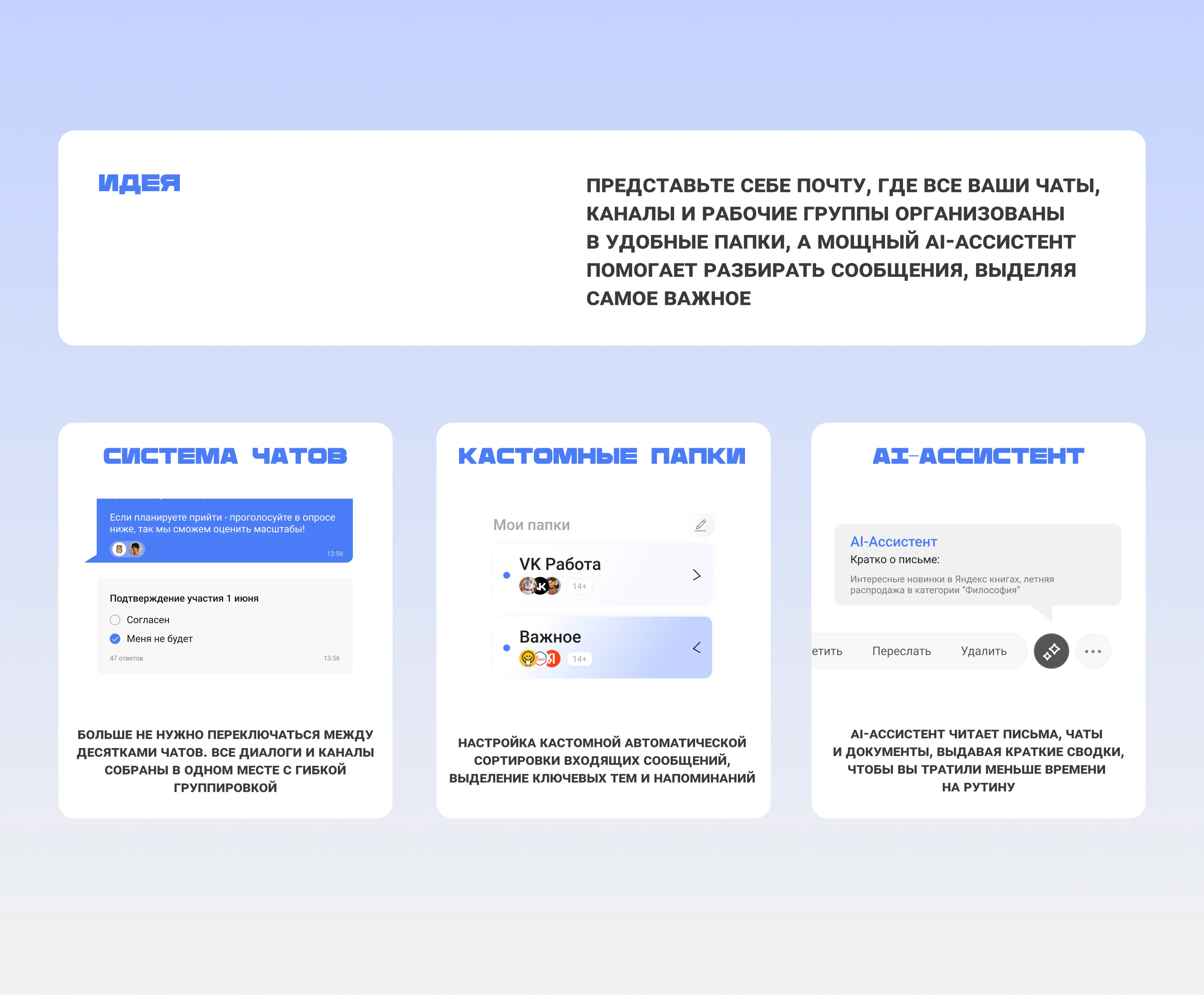 Концепт почты будущего | RDC — Изображение №2 — Интерфейсы на Dprofile