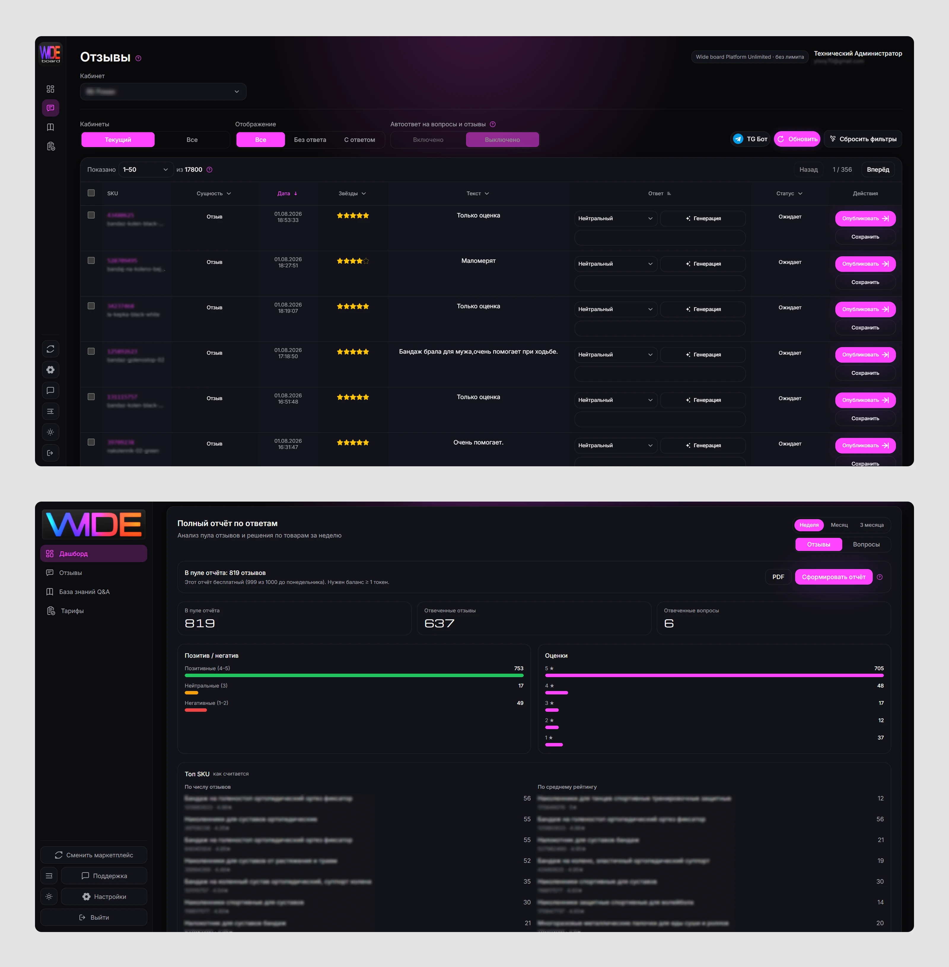 WBoard | Нейроагент для отзывов — Изображение №5 — Интерфейсы на Dprofile
