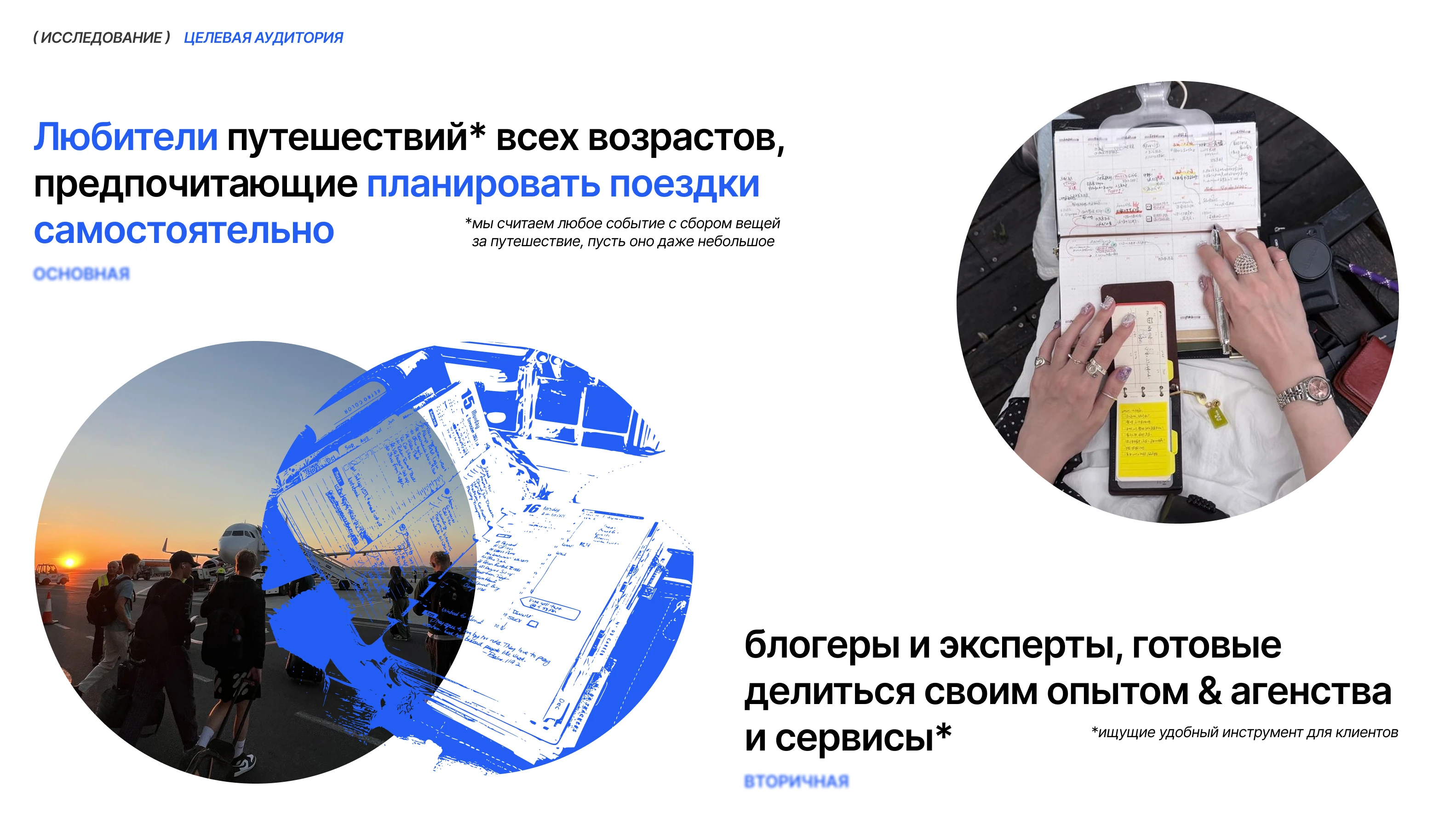 Setly | Медиа-платформа для планирования путешествий — Изображение №6 — Интерфейсы, Брендинг на Dprofile