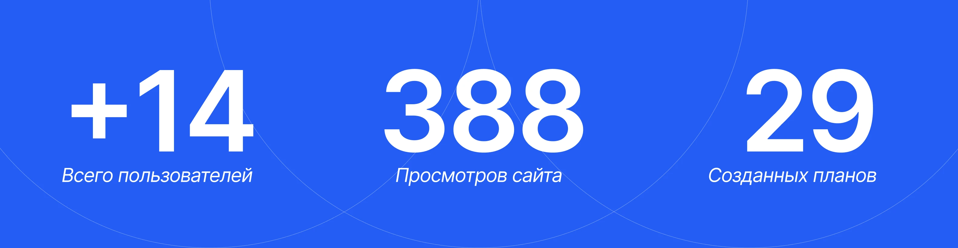 Setly | Медиа-платформа для планирования путешествий — Изображение №38 — Интерфейсы, Брендинг на Dprofile
