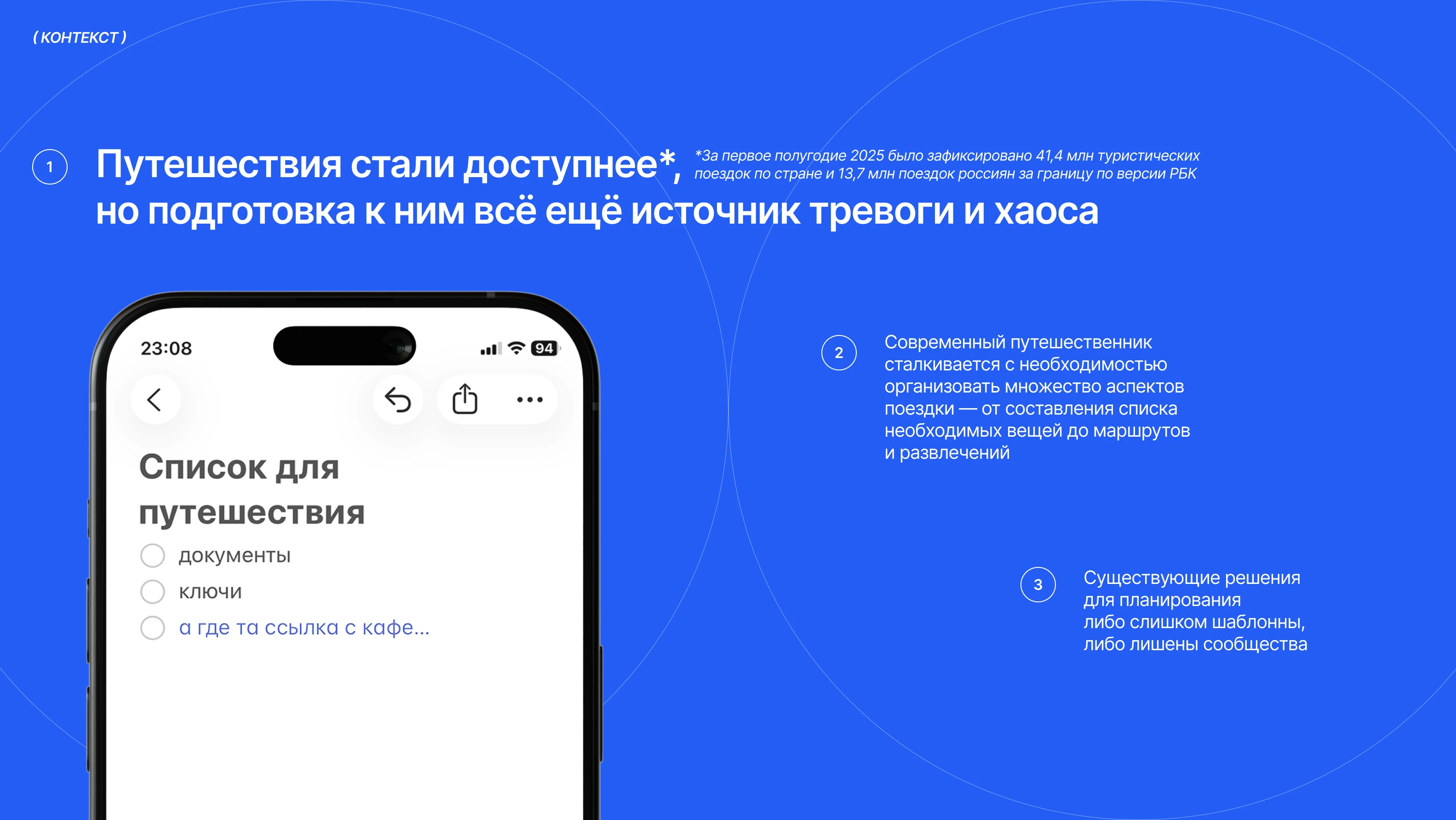 Setly | Медиа-платформа для планирования путешествий — Изображение №4 — Интерфейсы, Брендинг на Dprofile