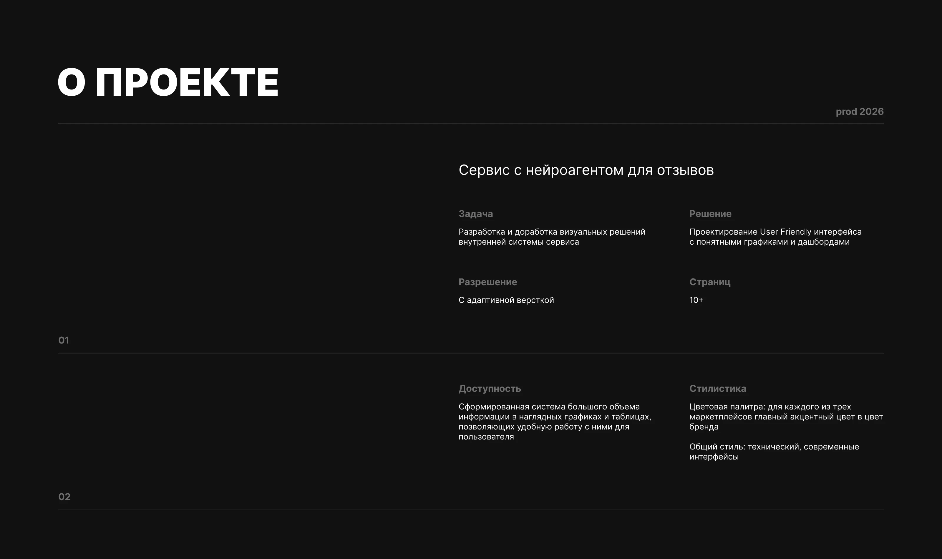 WBoard | Нейроагент для отзывов — Изображение №2 — Интерфейсы на Dprofile