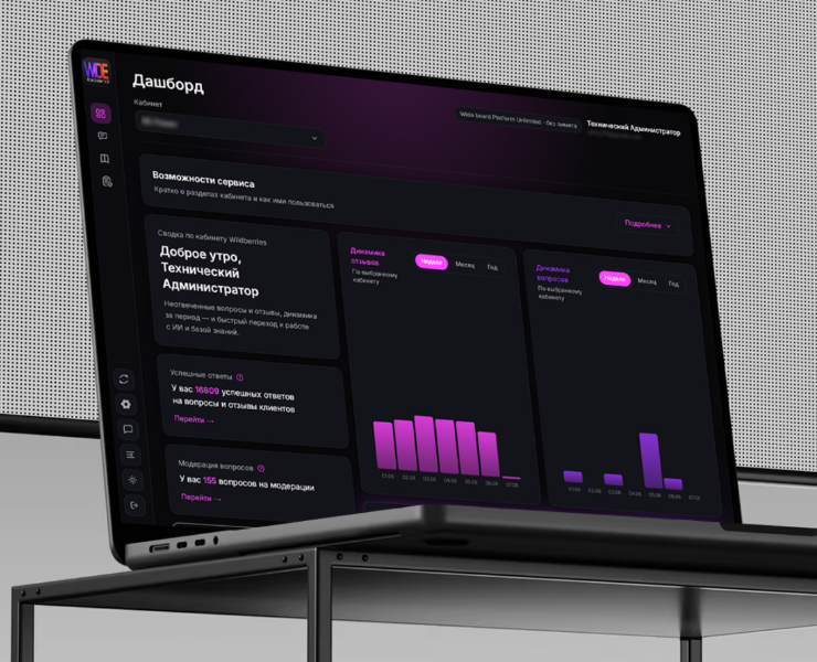 WBoard | Нейроагент для отзывов — Интерфейсы на Dprofile
