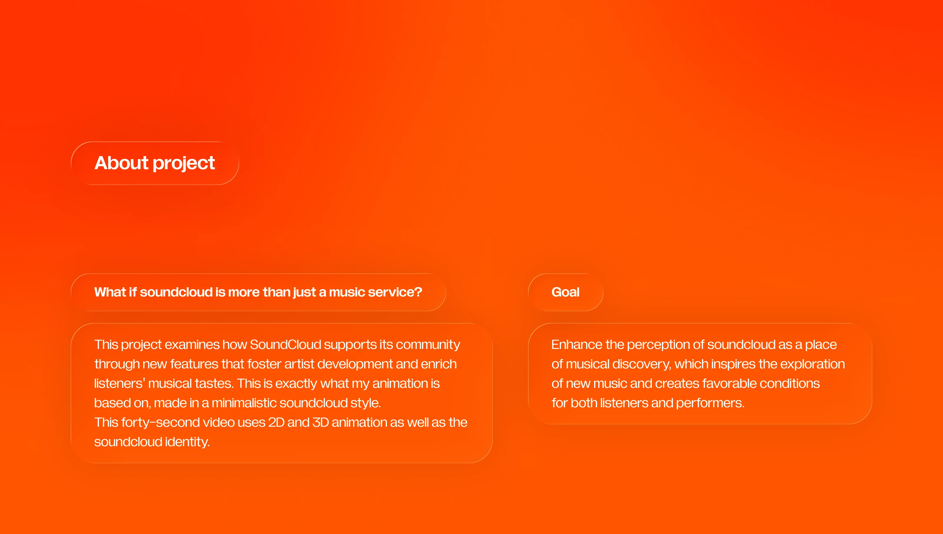 soundcloud — where music matters — Изображение №2 — Анимация на Dprofile