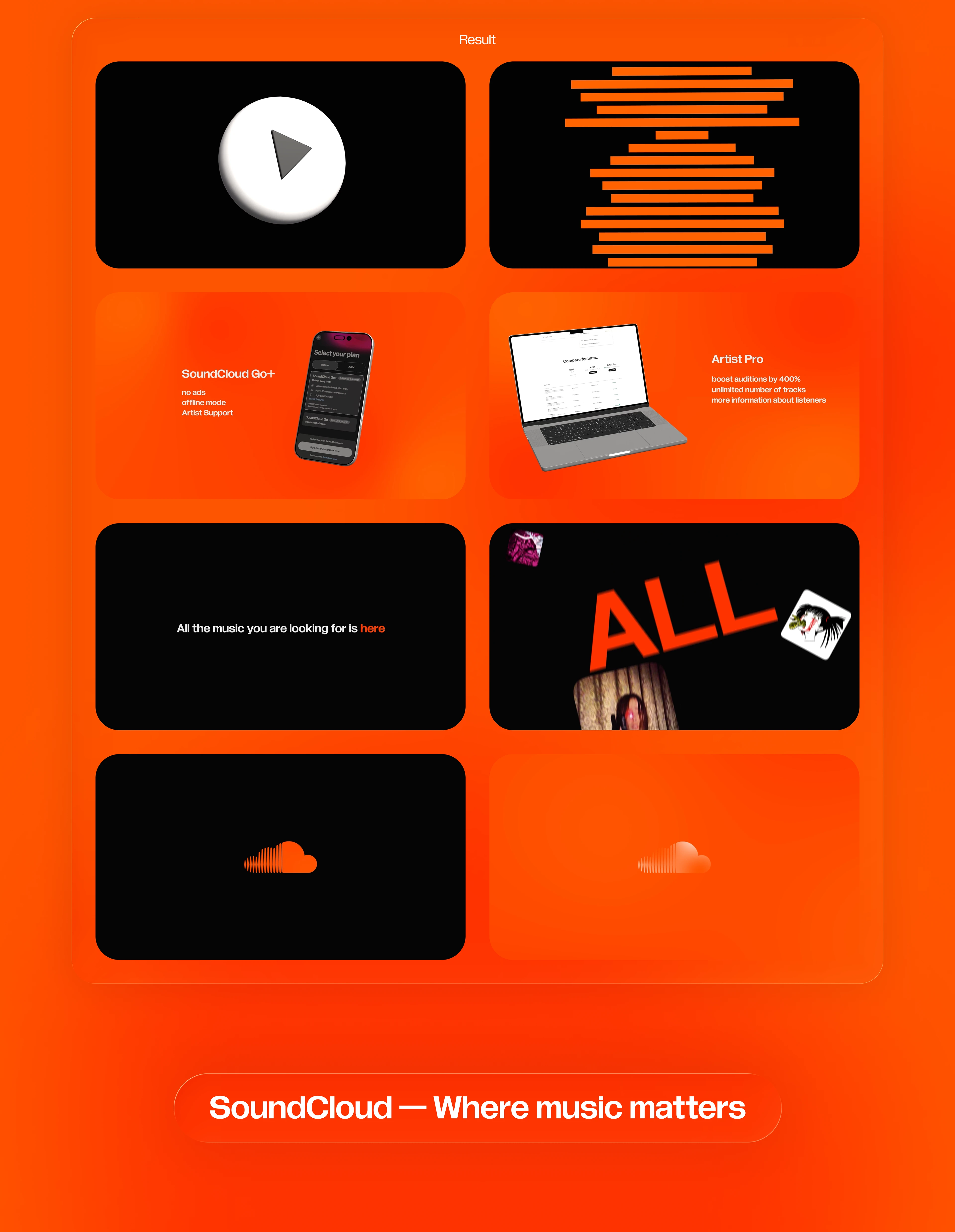 soundcloud — where music matters — Изображение №4 — Анимация на Dprofile