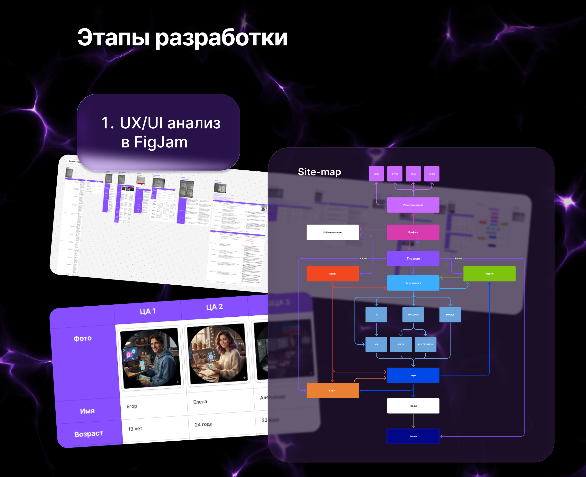 STRATAGEM HUB — Изображение №3 — Интерфейсы на Dprofile
