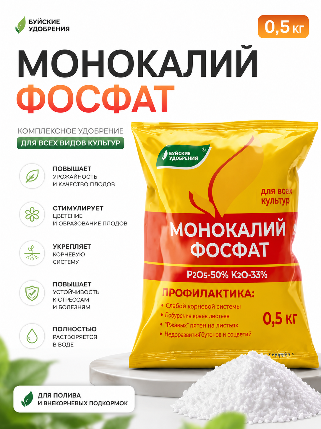 Карточки товаров — Изображение №5 — Графика, Маркетинг на Dprofile