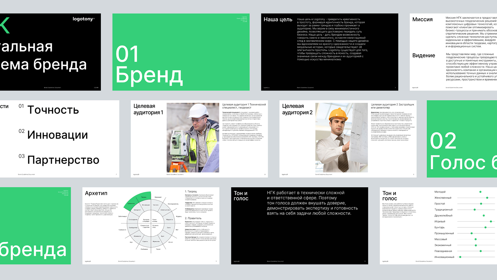 НГК — Изображение №3 — Брендинг на Dprofile