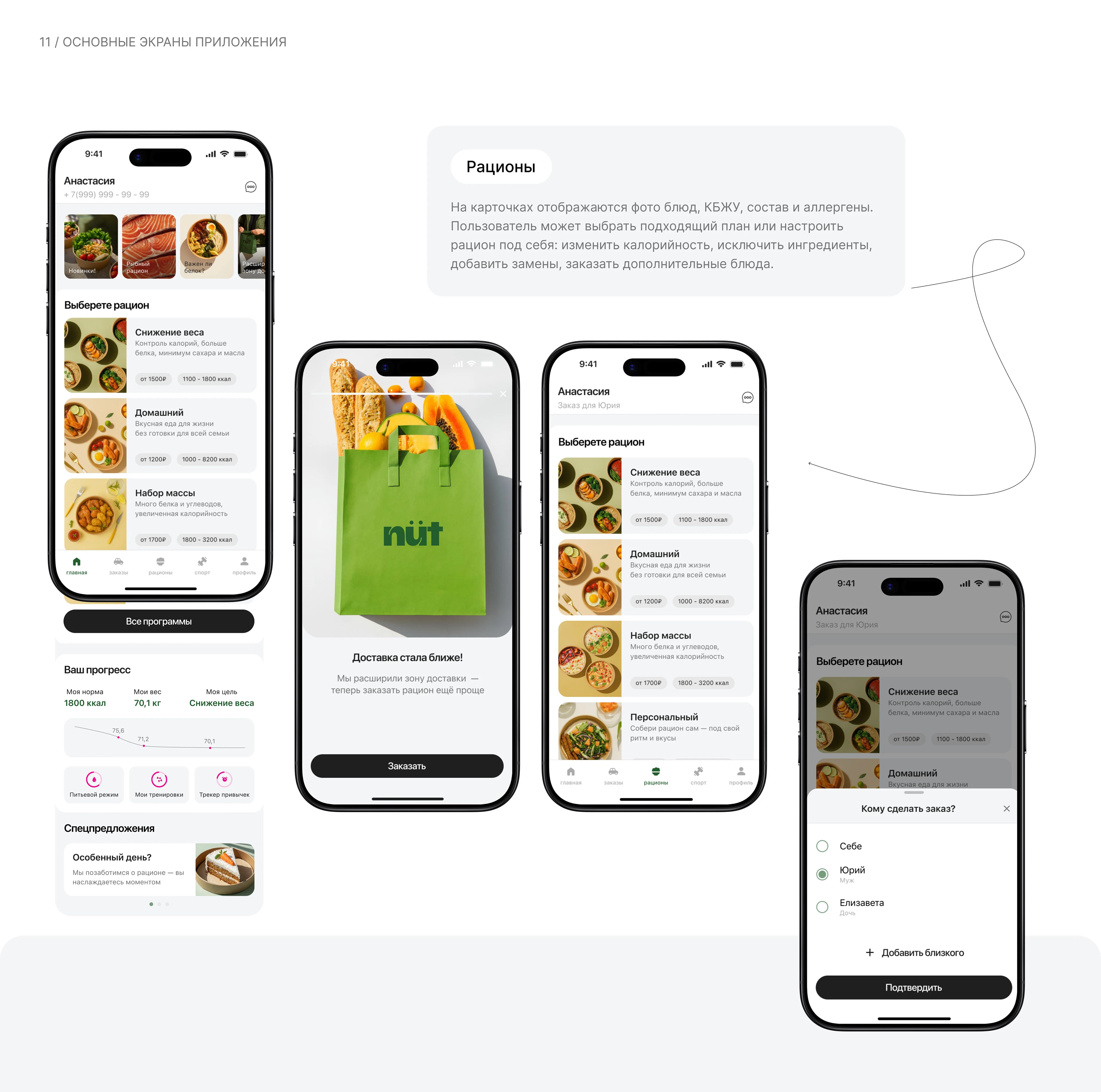 NÜT | iOS Delivery Mobile App — Изображение №21 — Интерфейсы на Dprofile
