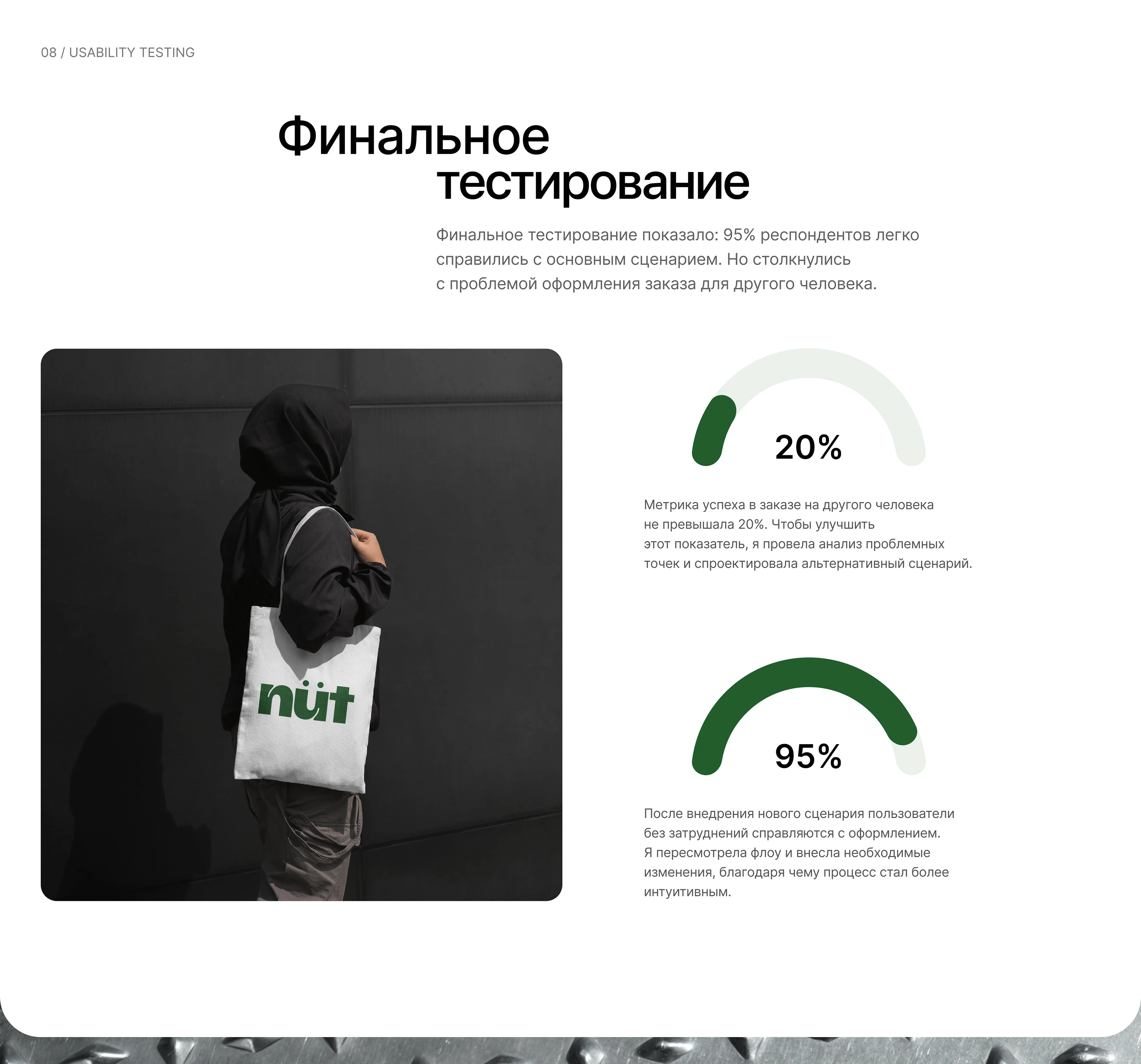 NÜT | iOS Delivery Mobile App — Изображение №12 — Интерфейсы на Dprofile