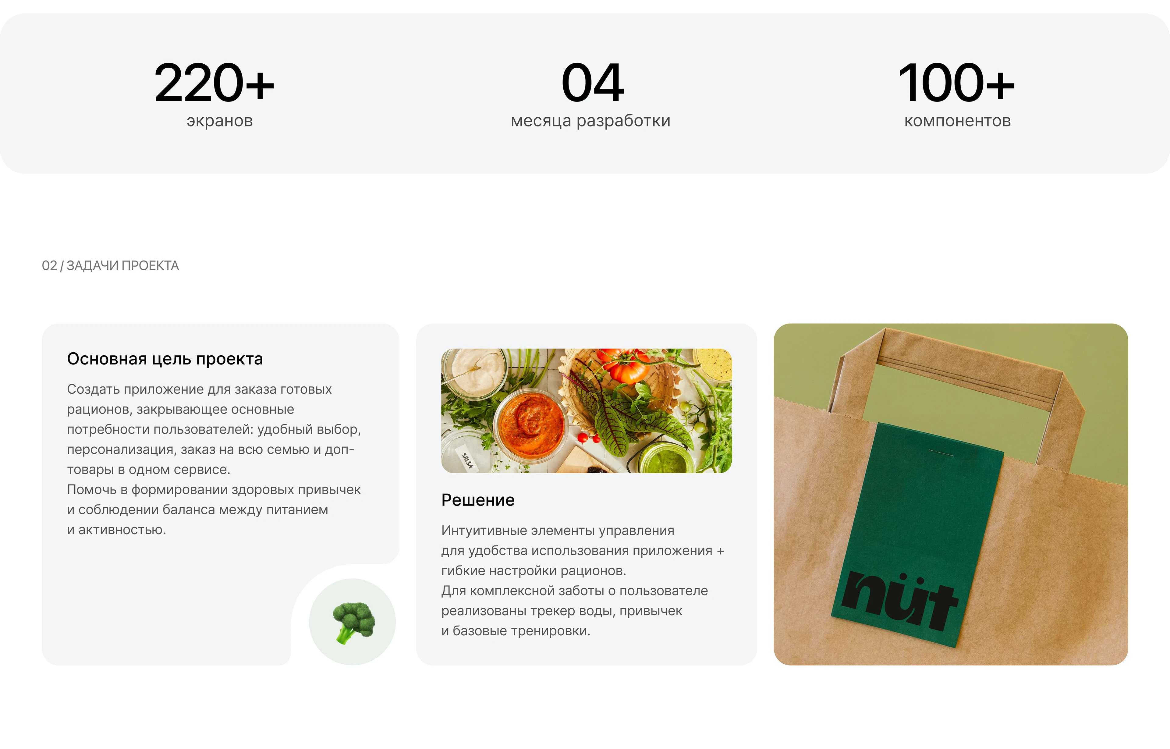 NÜT | iOS Delivery Mobile App — Изображение №3 — Интерфейсы на Dprofile