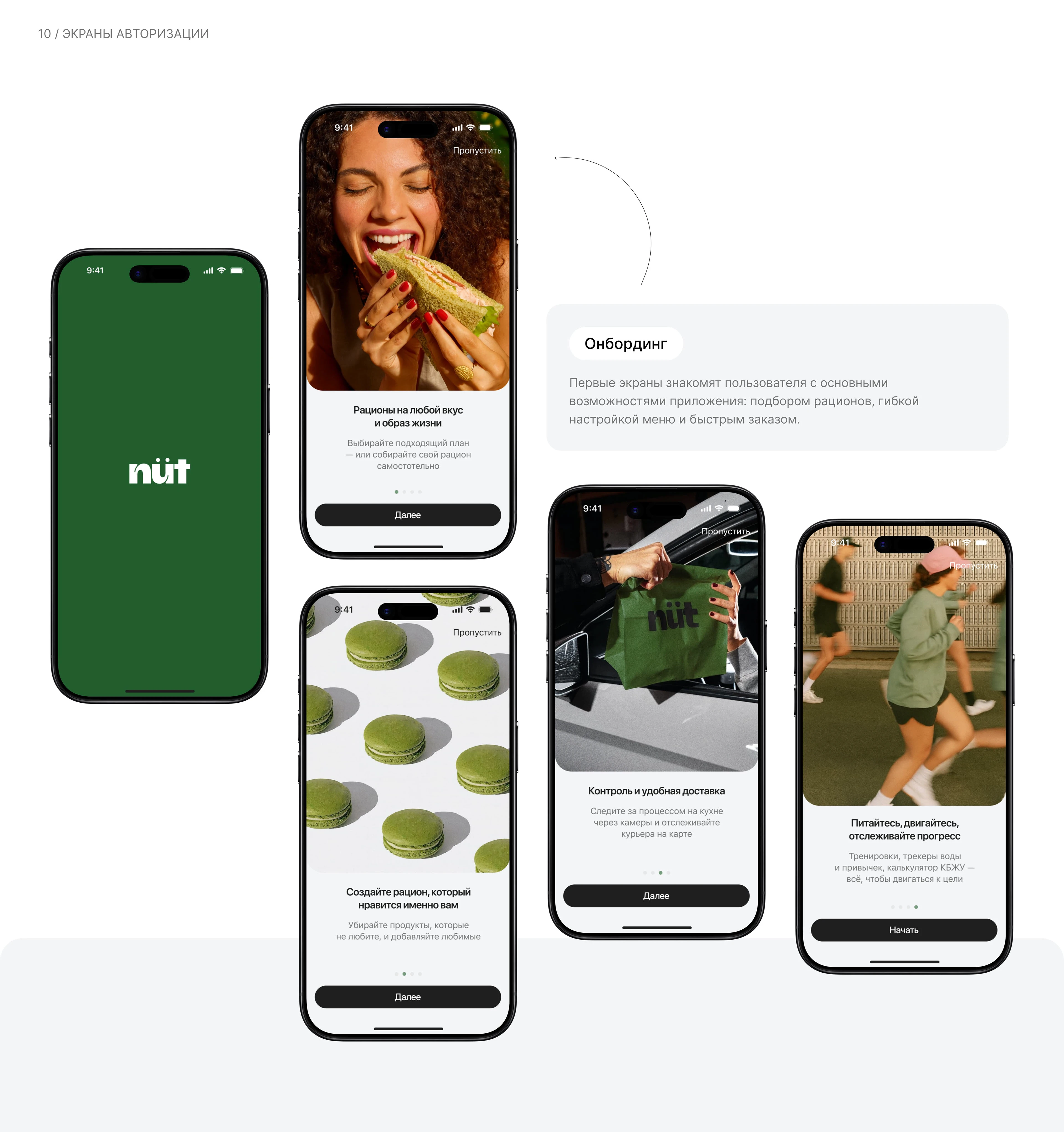 NÜT | iOS Delivery Mobile App — Изображение №17 — Интерфейсы на Dprofile