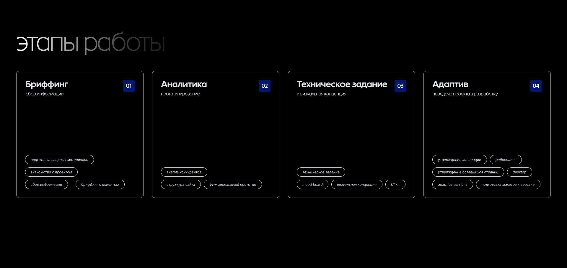 Климат Эксперт, редизайн интернет каталога — Изображение №2 — Интерфейсы на Dprofile