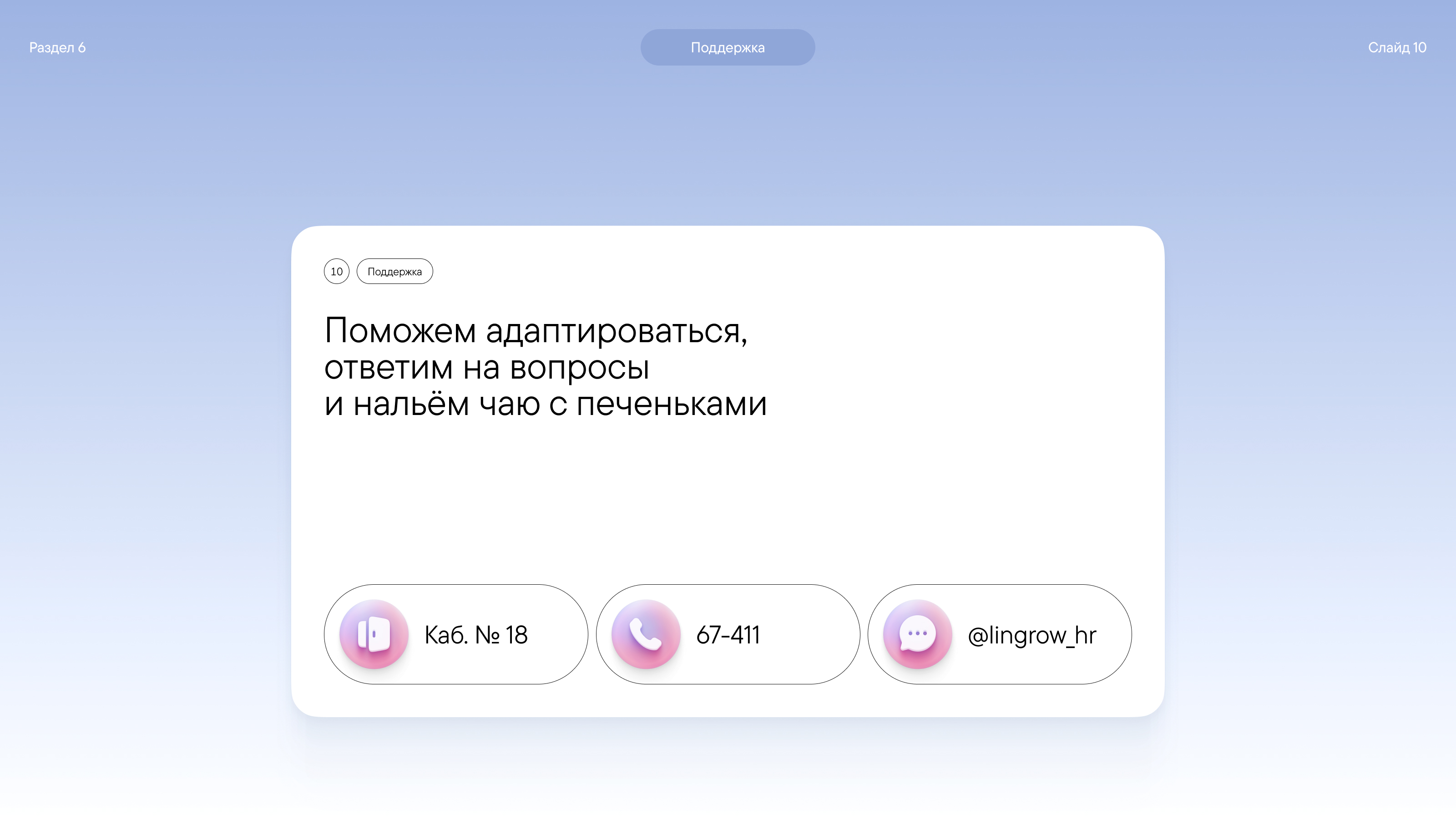 HR-онбординг для школы английского языка — Изображение №7 — Графика, Маркетинг на Dprofile
