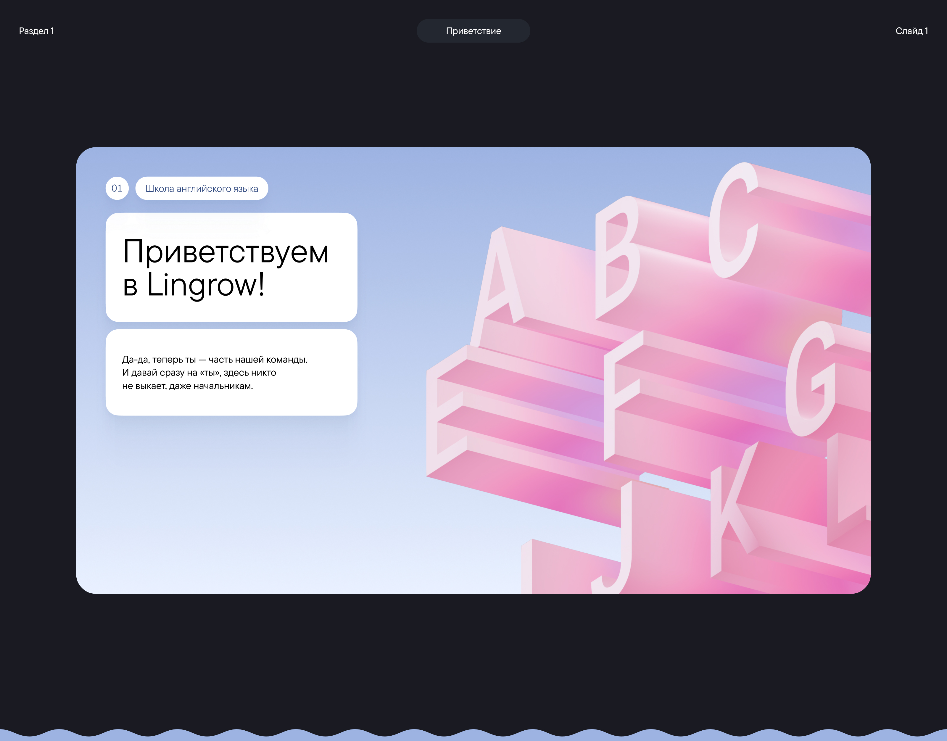 HR-онбординг для школы английского языка — Изображение №2 — Графика, Маркетинг на Dprofile