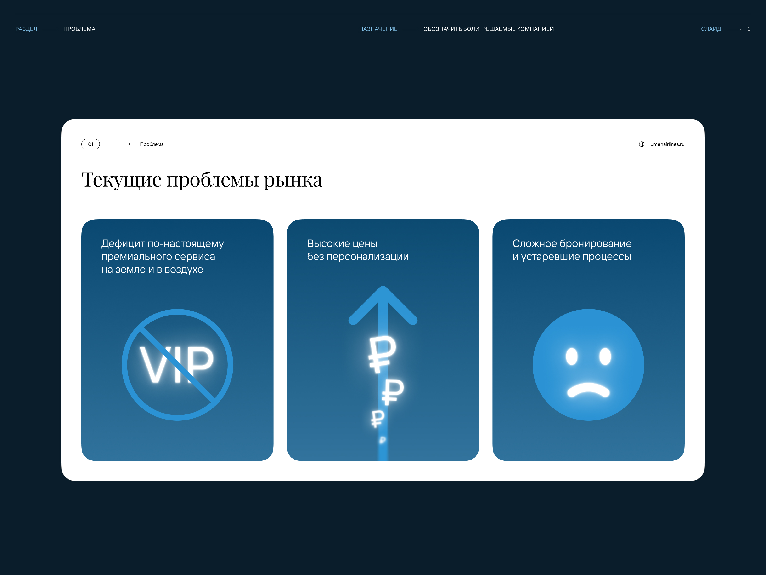 Lumen Airlines — Инвестиционный питч — Изображение №3 — Графика, Маркетинг на Dprofile