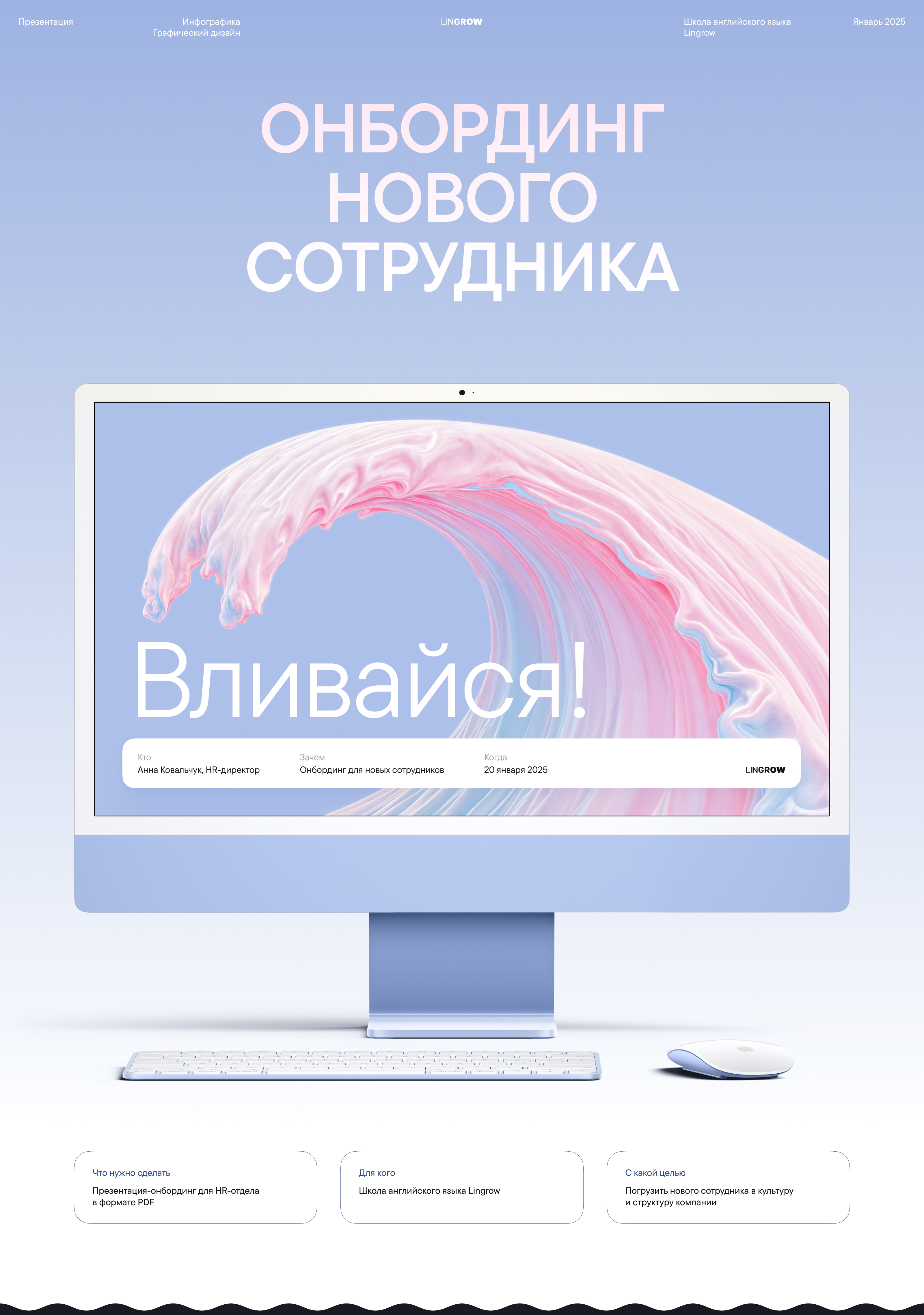 HR-онбординг для школы английского языка — Изображение №1 — Графика, Маркетинг на Dprofile