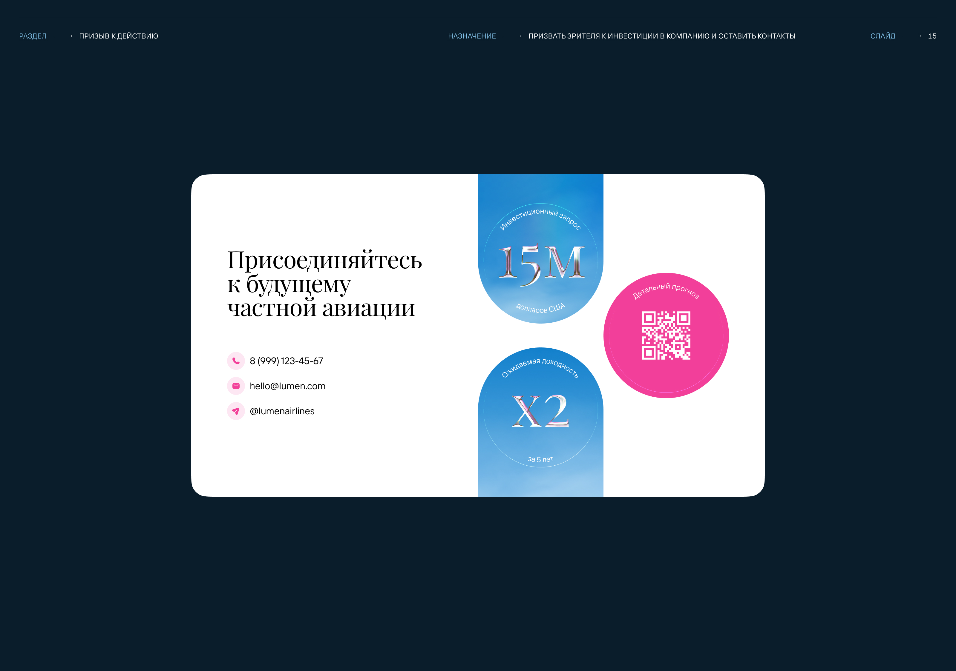 Lumen Airlines — Инвестиционный питч — Изображение №12 — Графика, Маркетинг на Dprofile