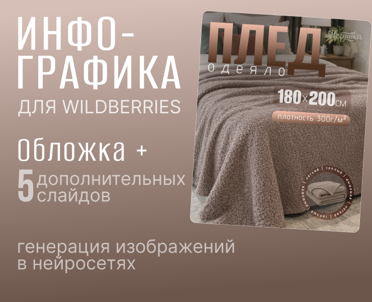 Инфографика I Карточка товара — Графика, Маркетинг на Dprofile